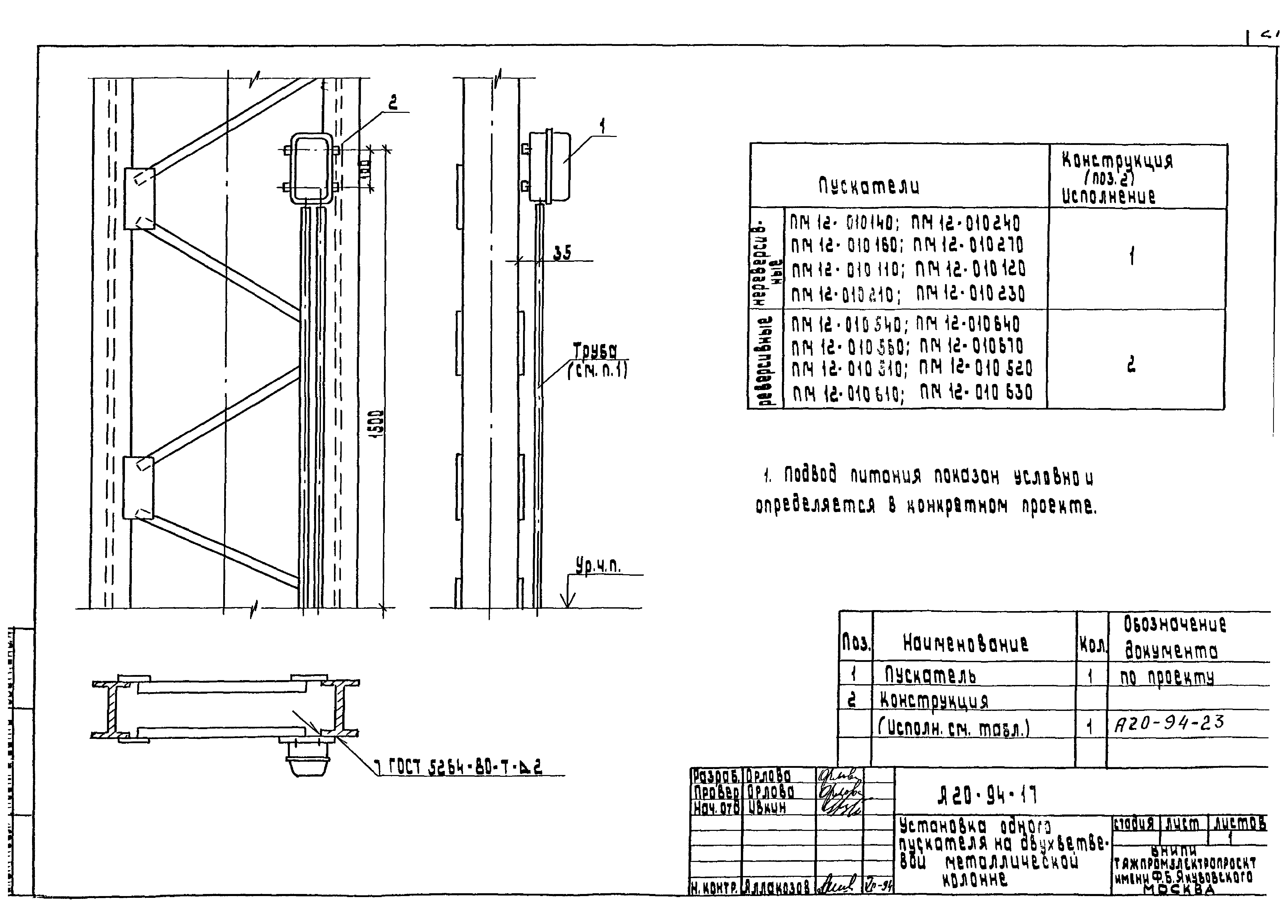 Шифр А20-94