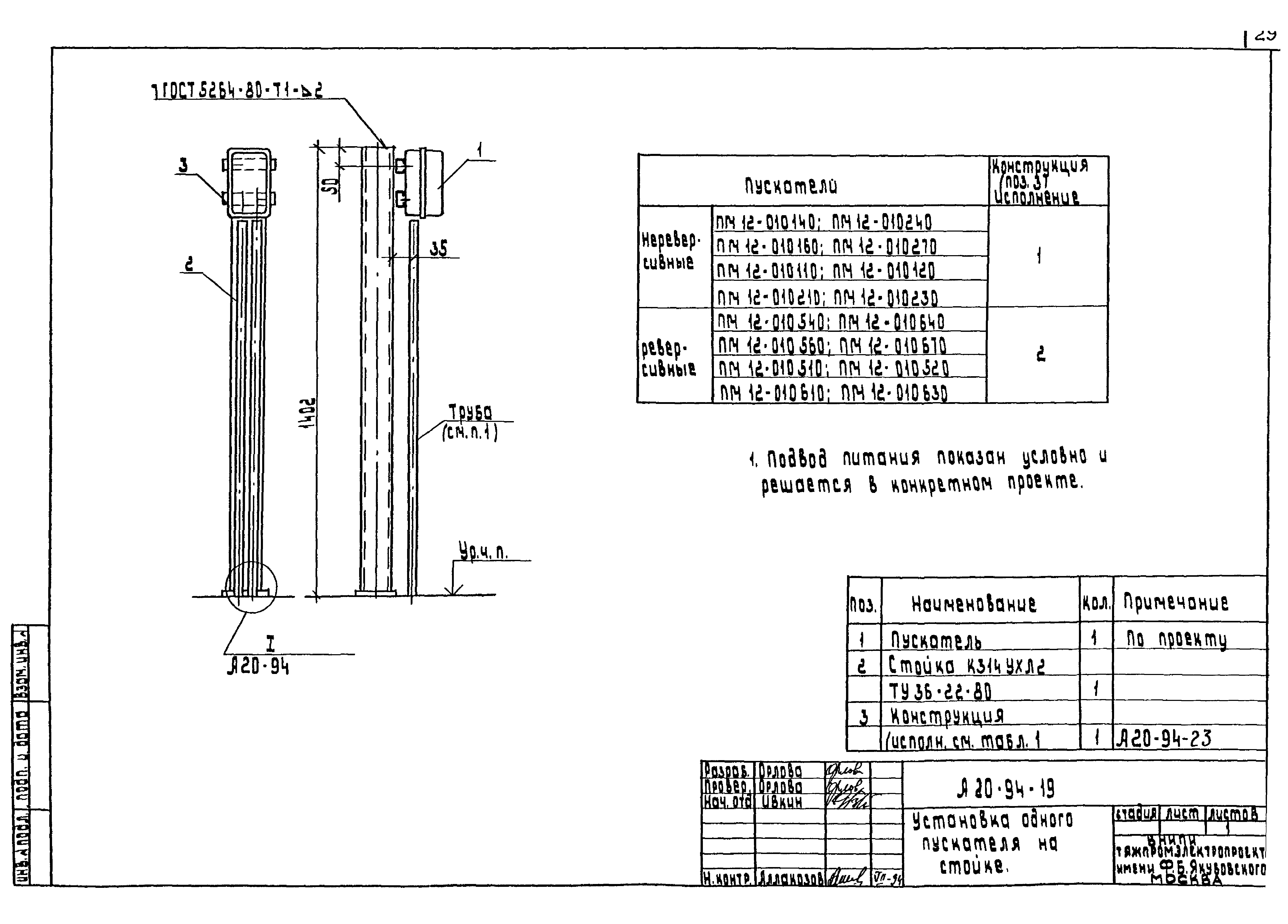 Шифр А20-94