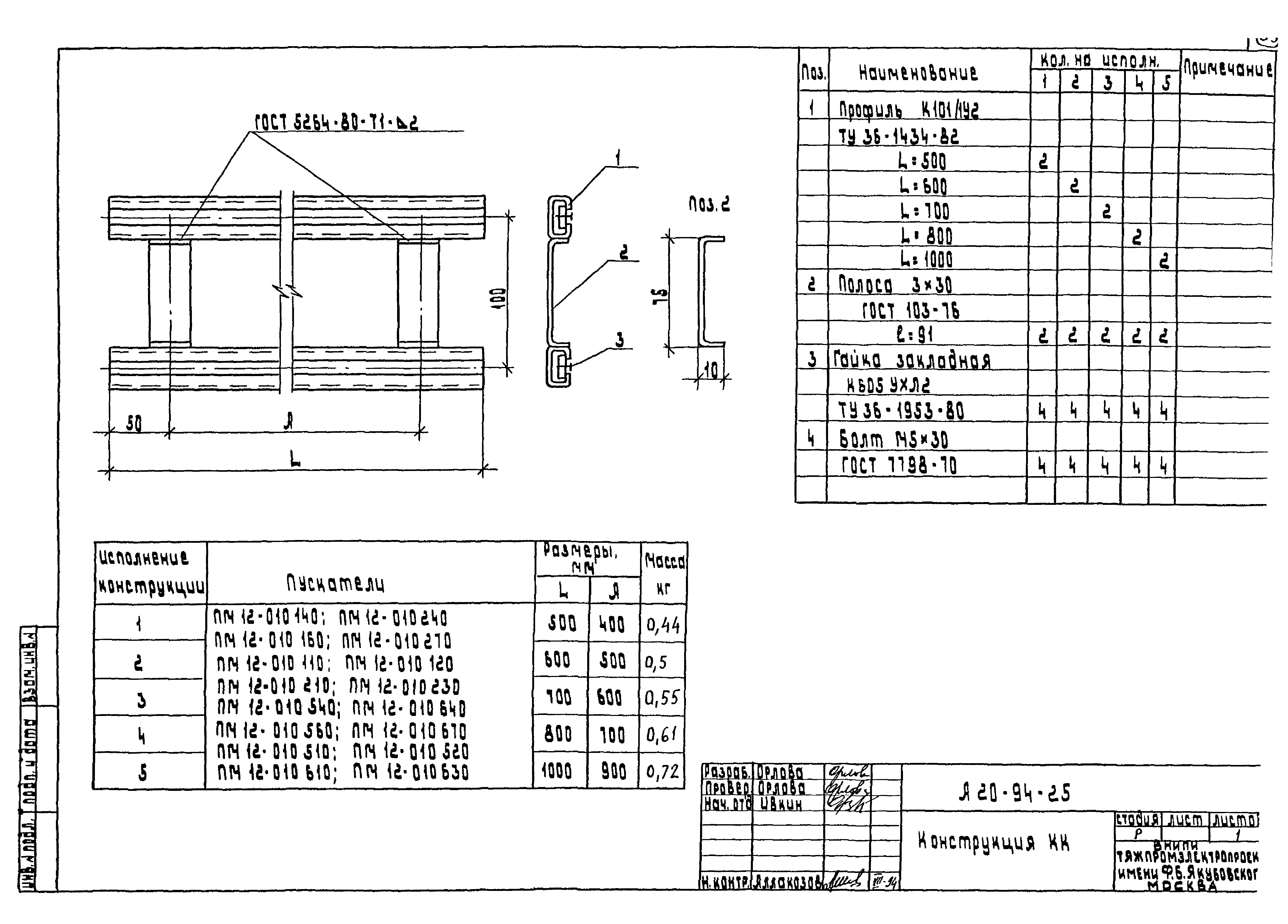 Шифр А20-94