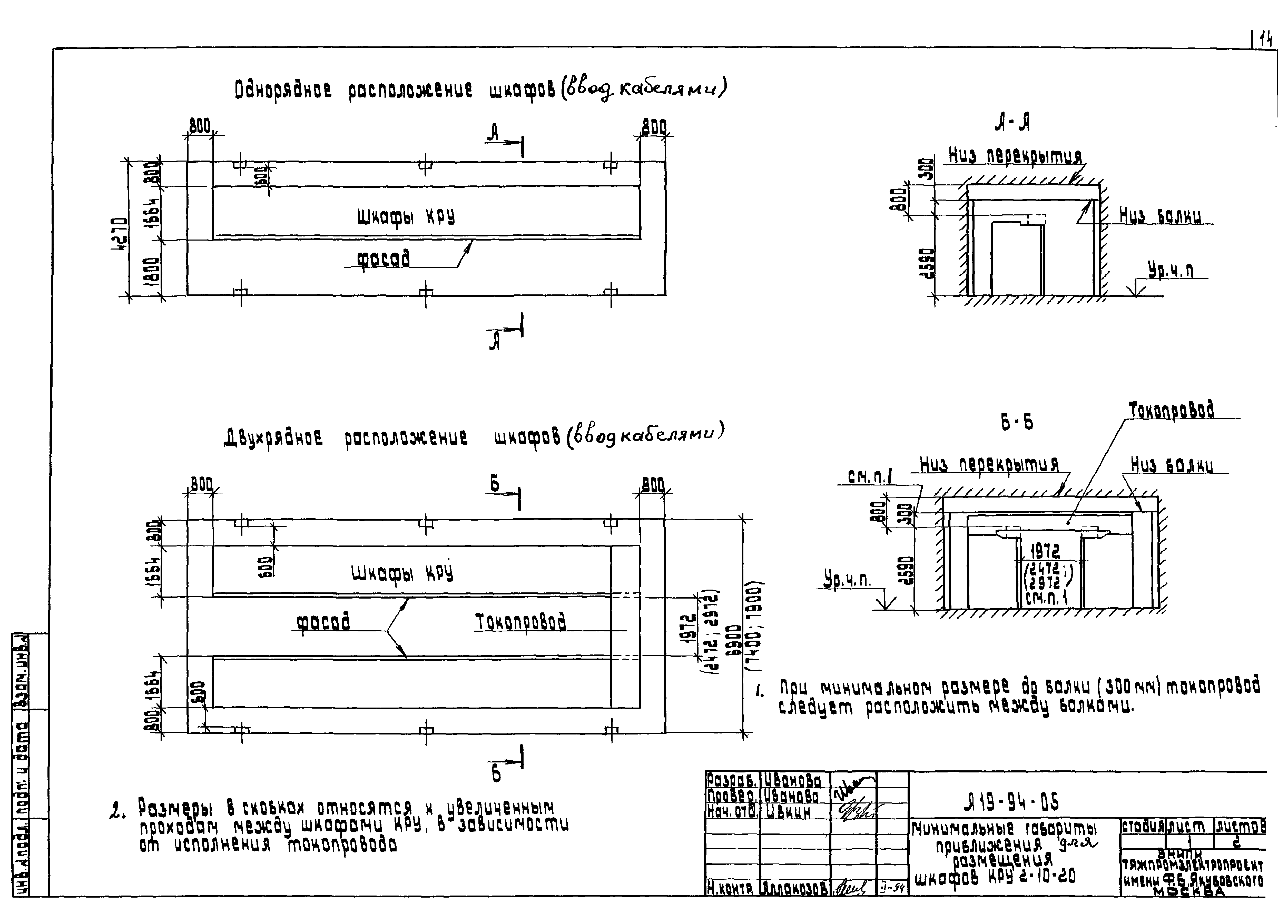 Шифр А19-94