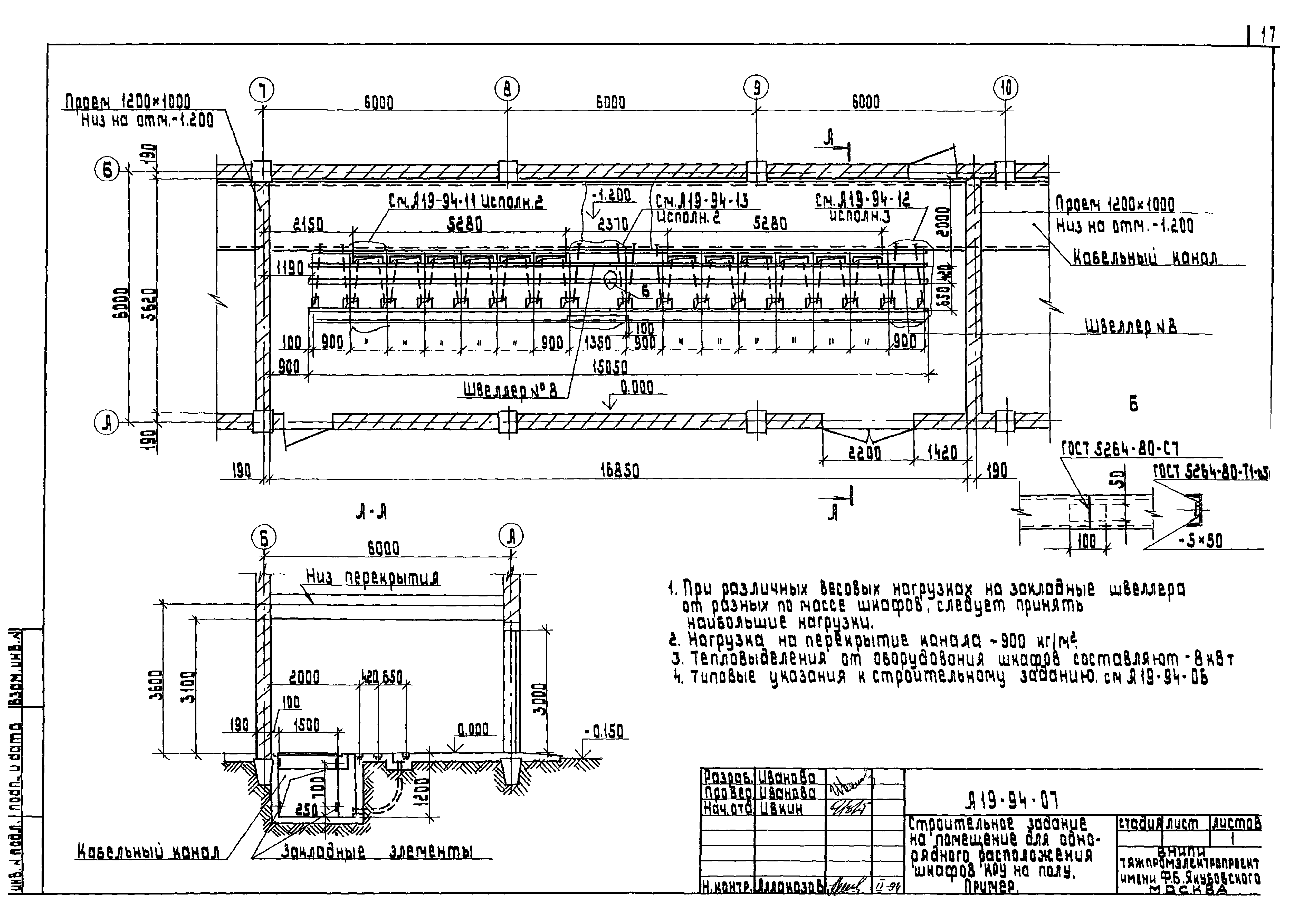 Шифр А19-94