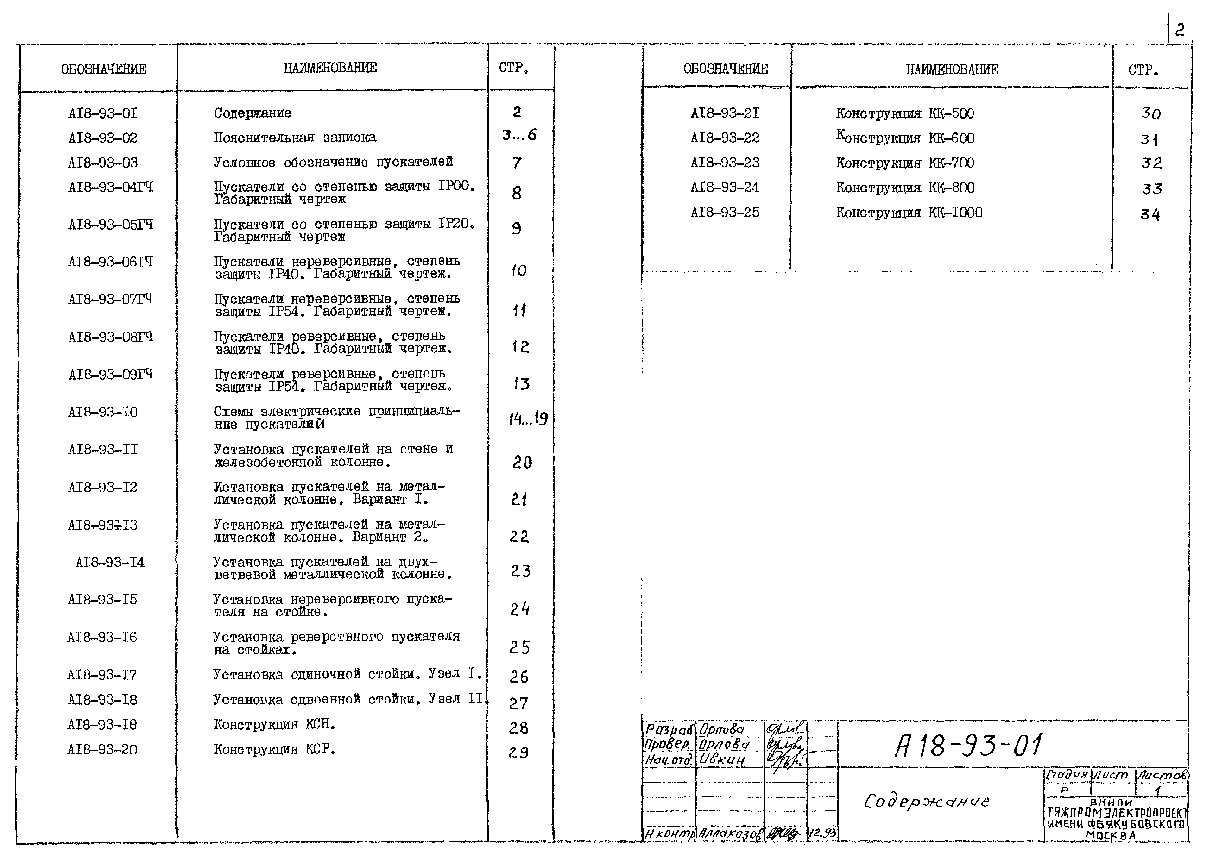 Шифр А18-93