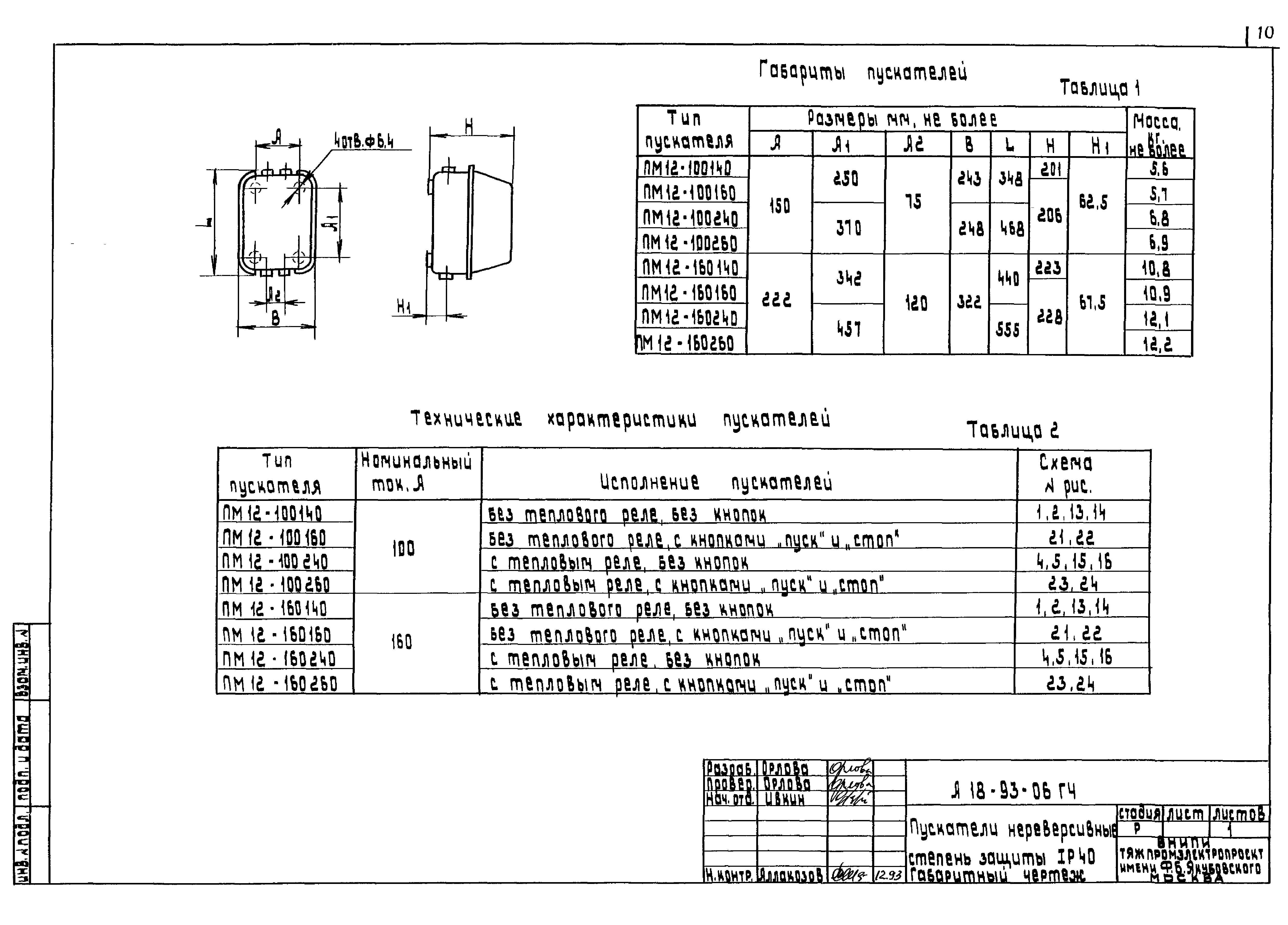 Шифр А18-93