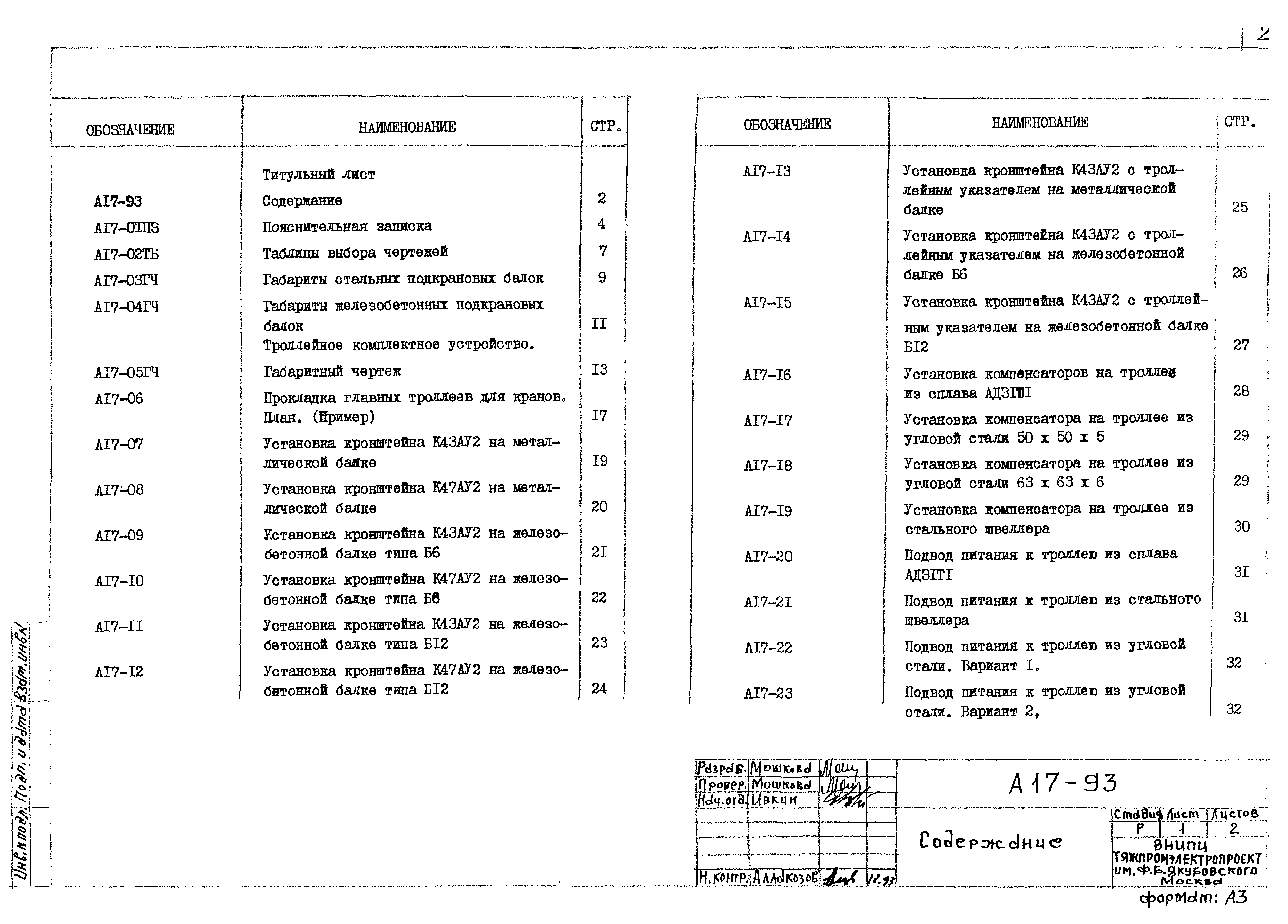 Шифр А17-93