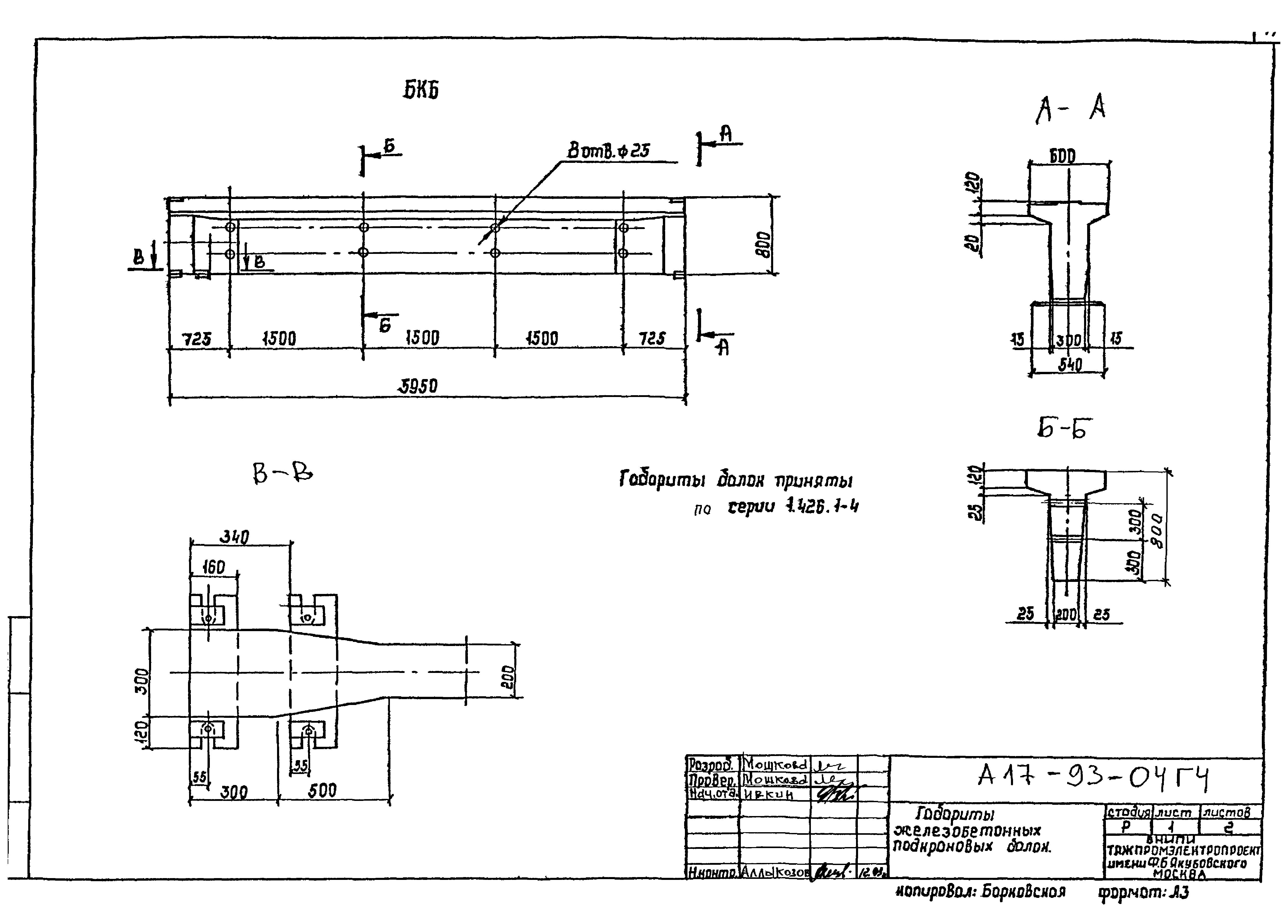 Шифр А17-93