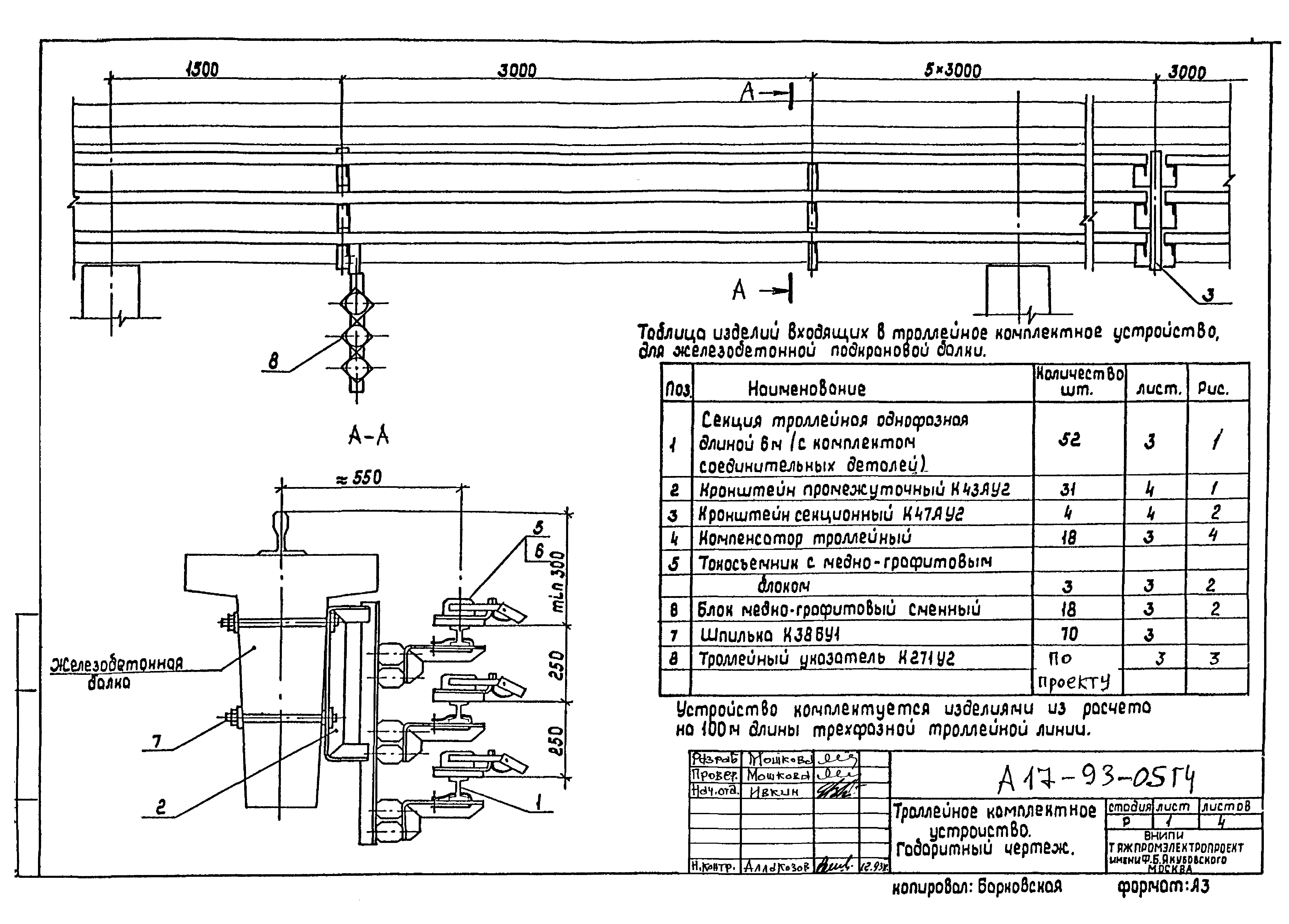 Шифр А17-93