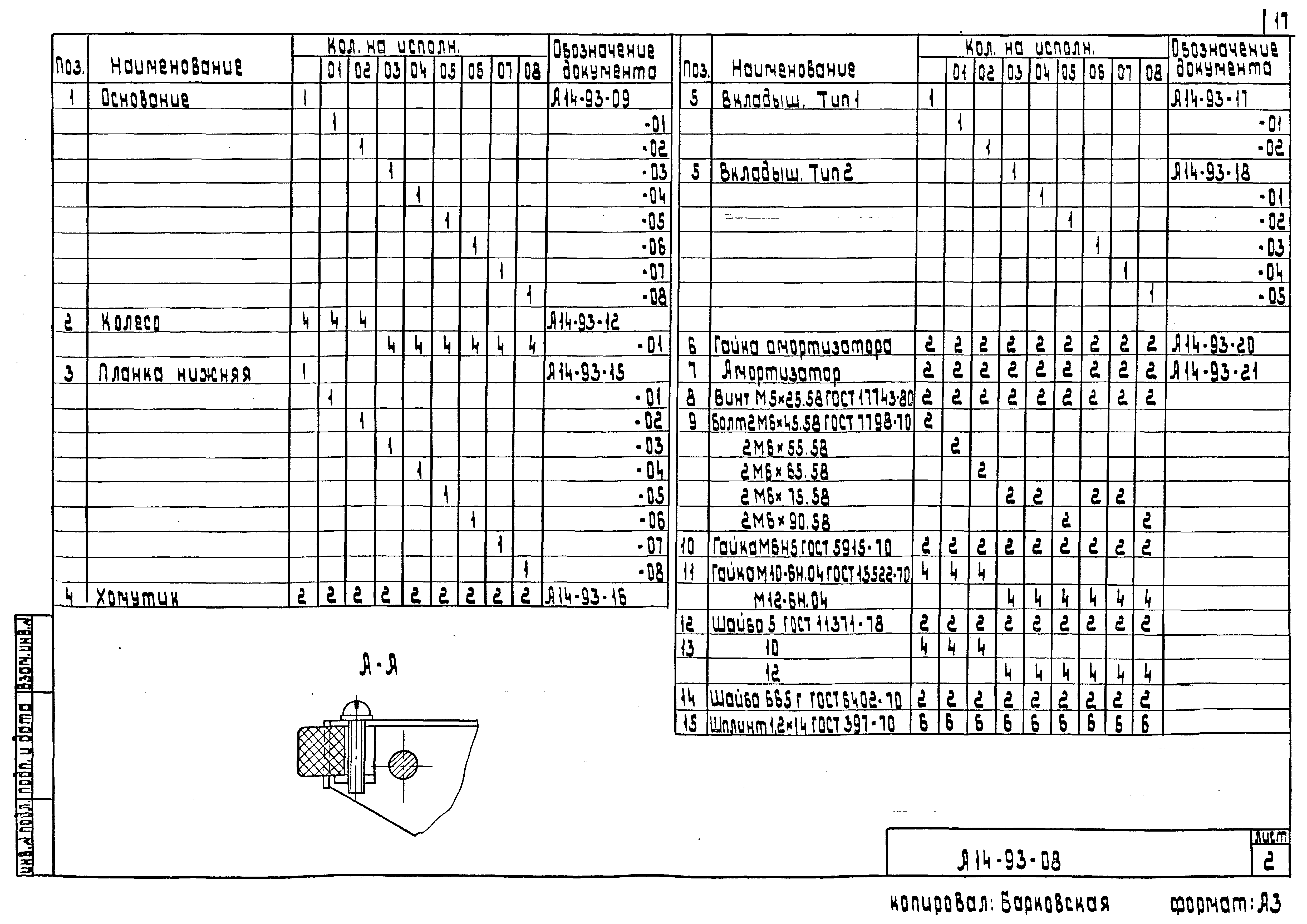 Шифр А14-93