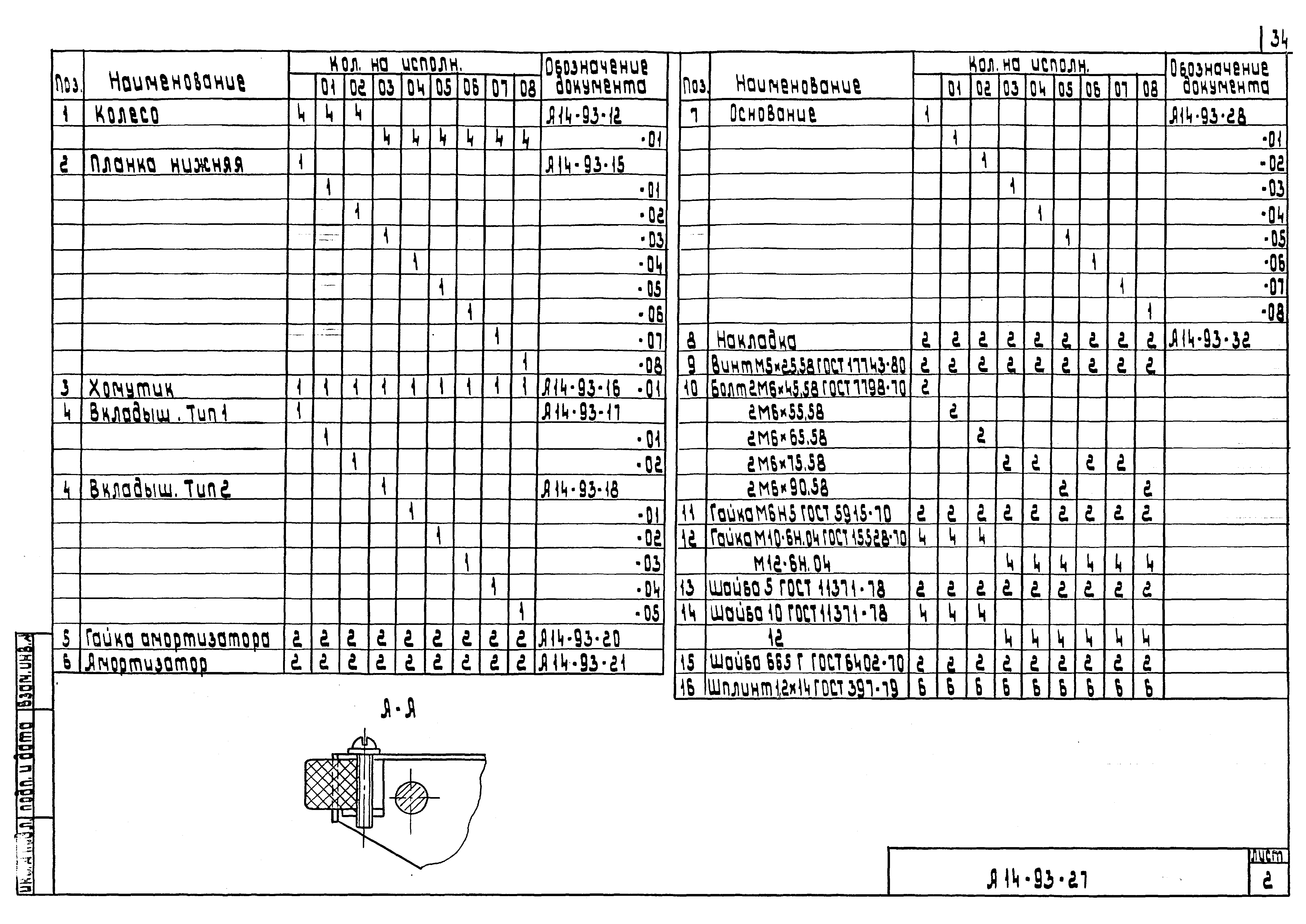 Шифр А14-93