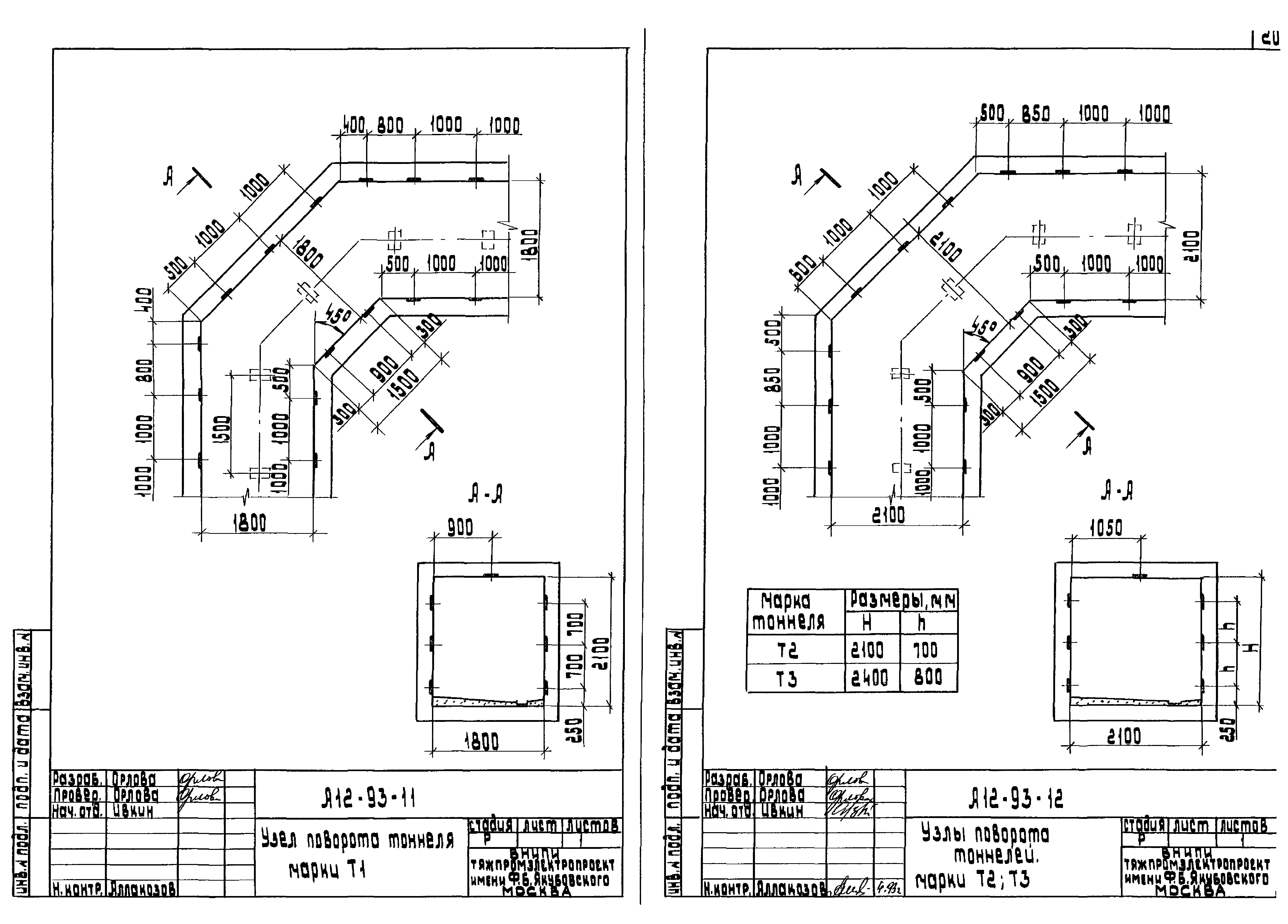 Шифр А12-93