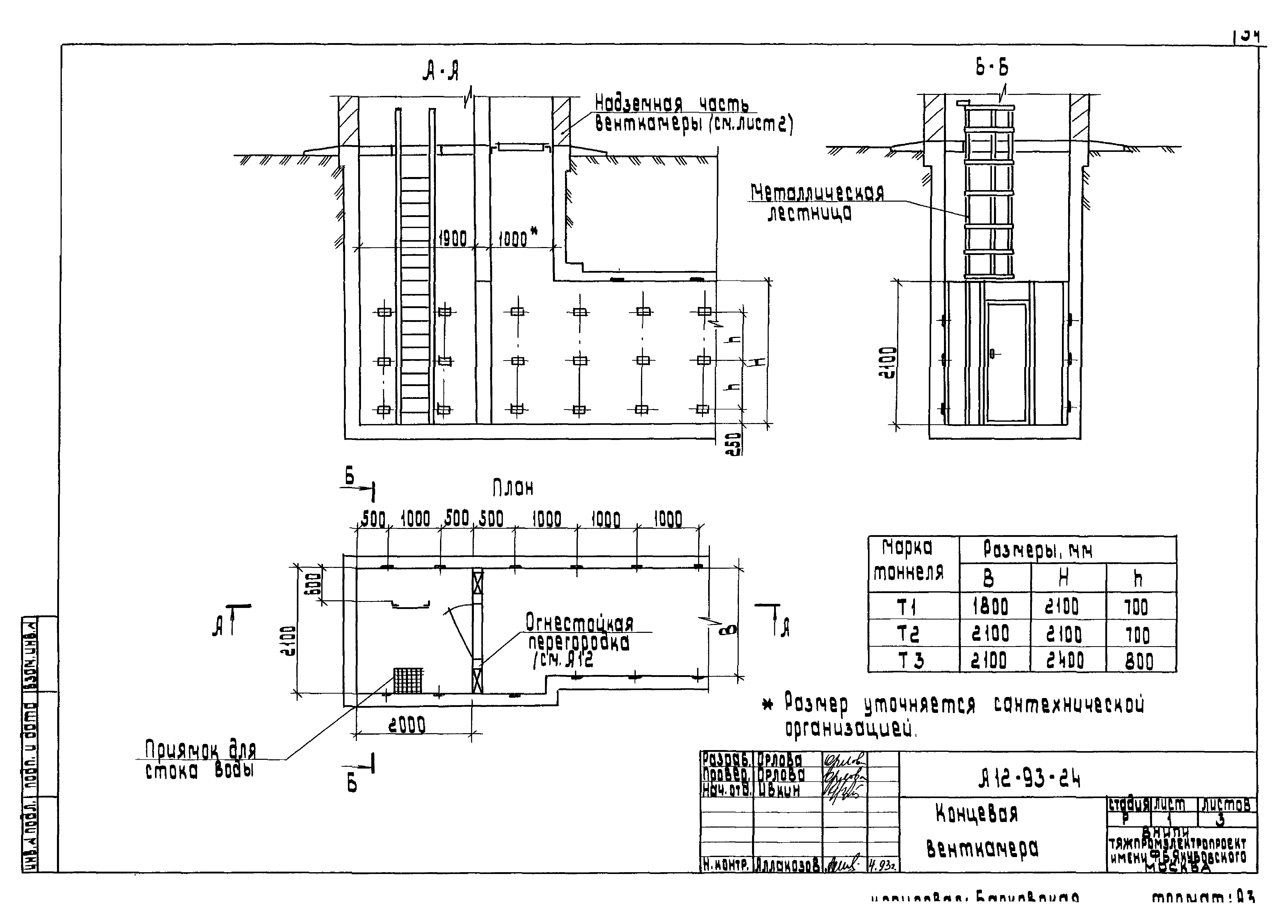 Шифр А12-93