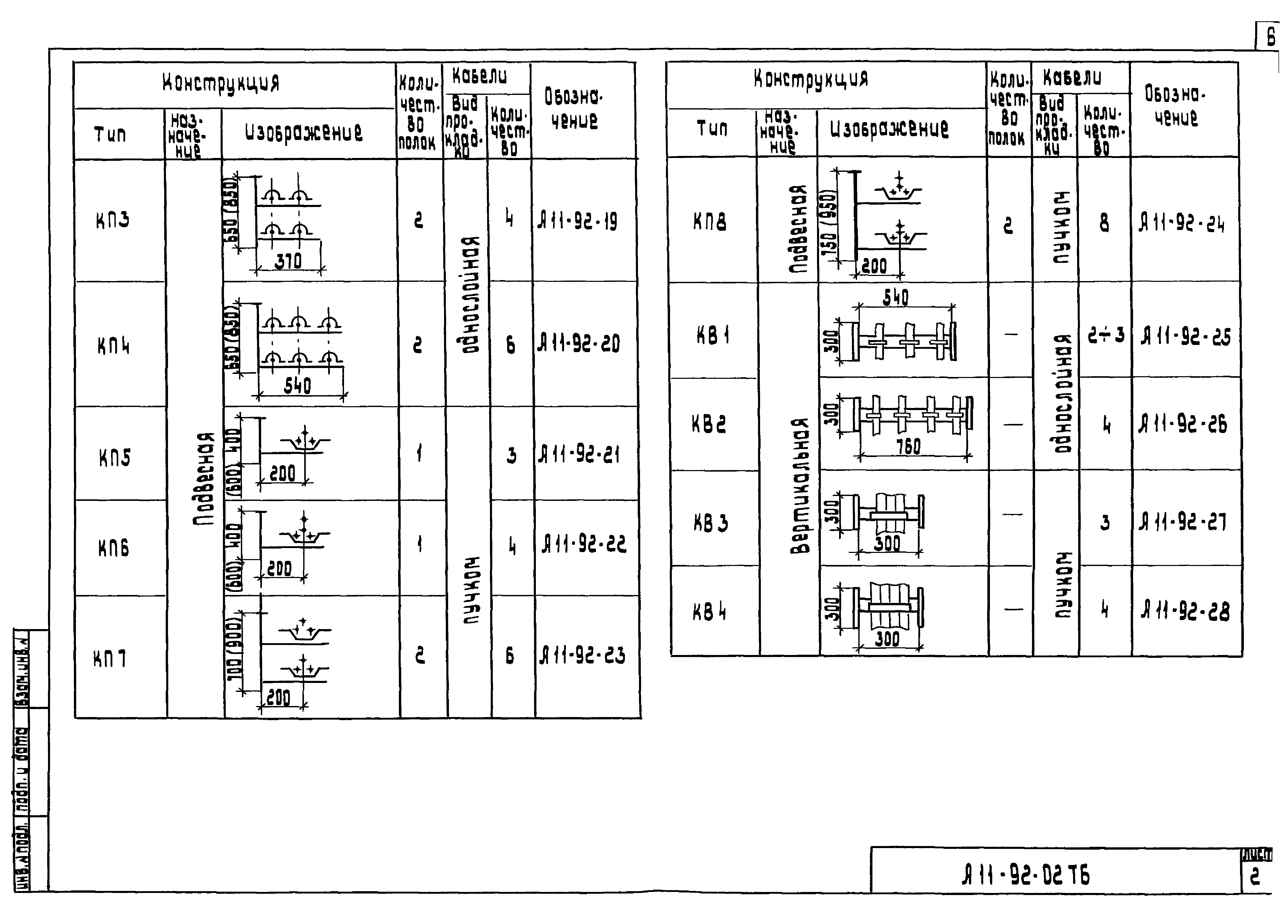 Шифр А11-92