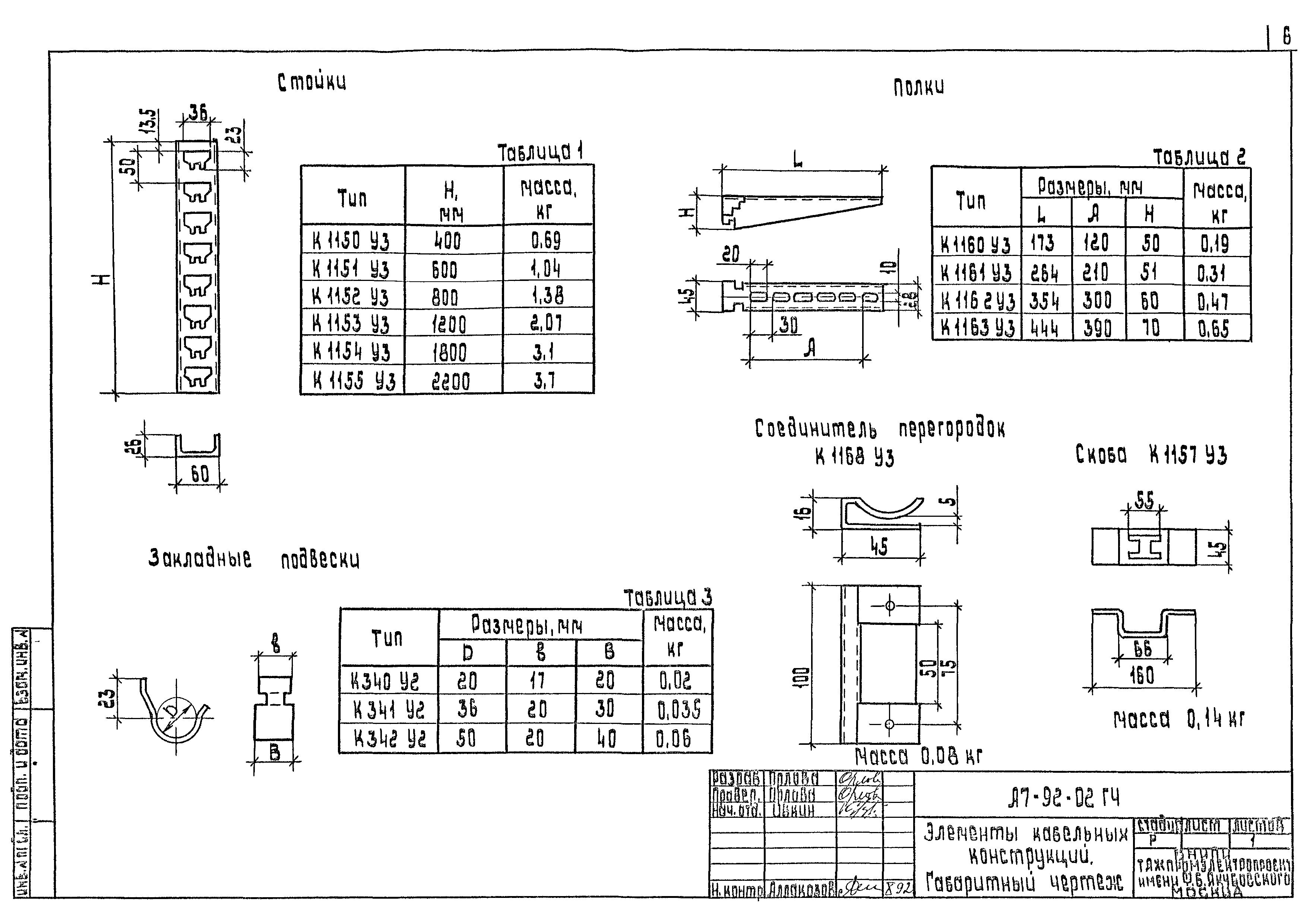 Шифр А7-92