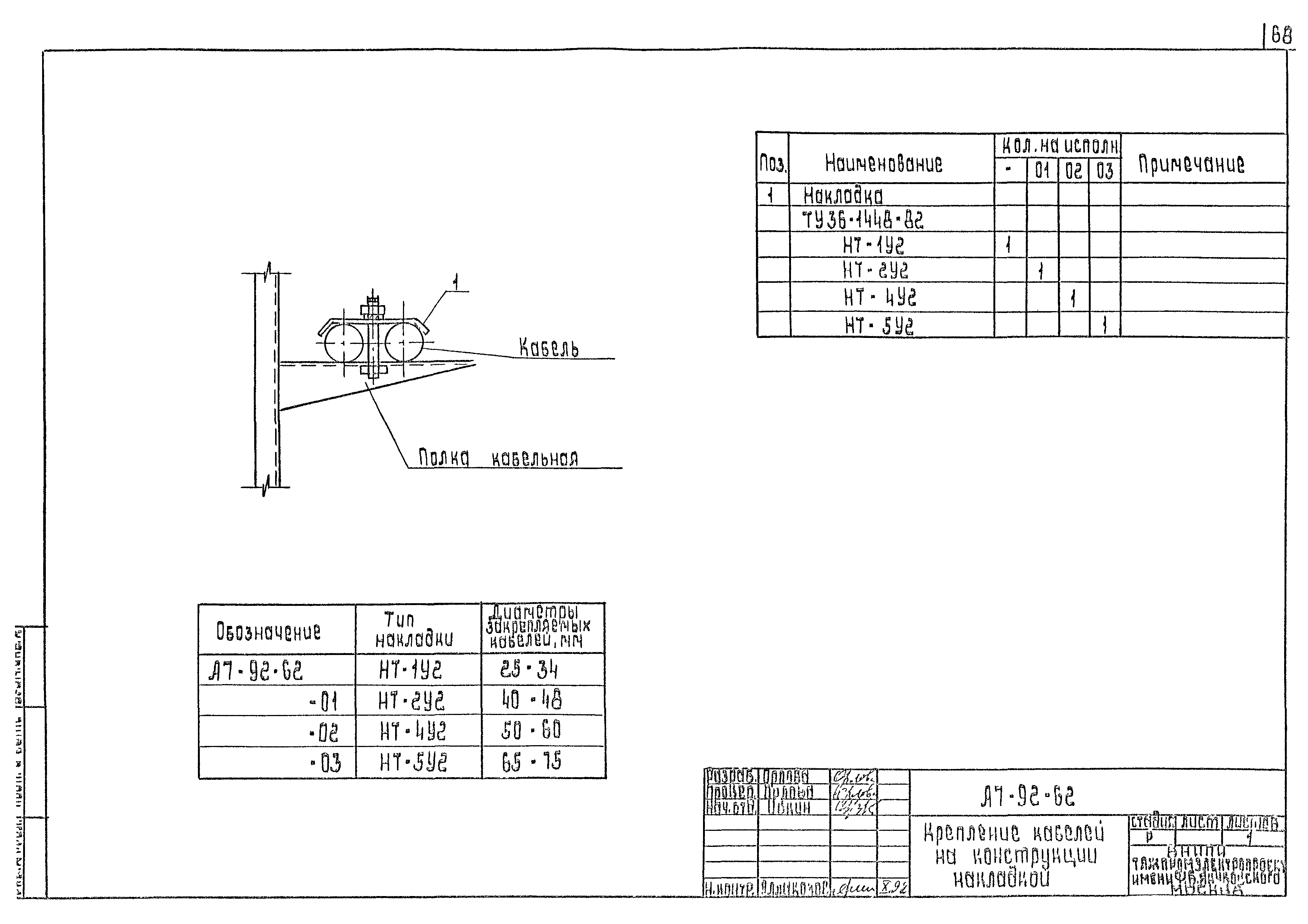 Шифр А7-92