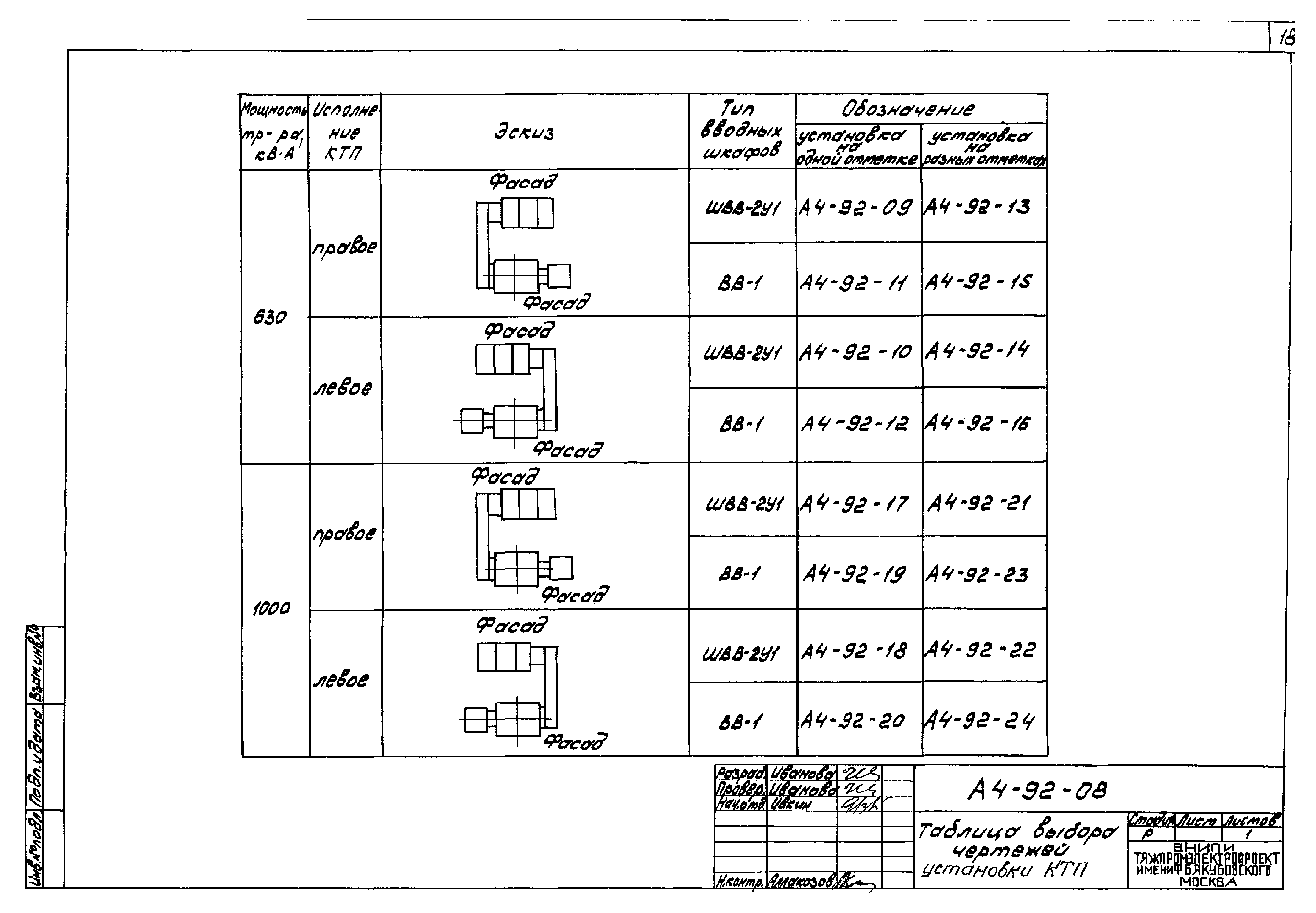 Шифр А4-92