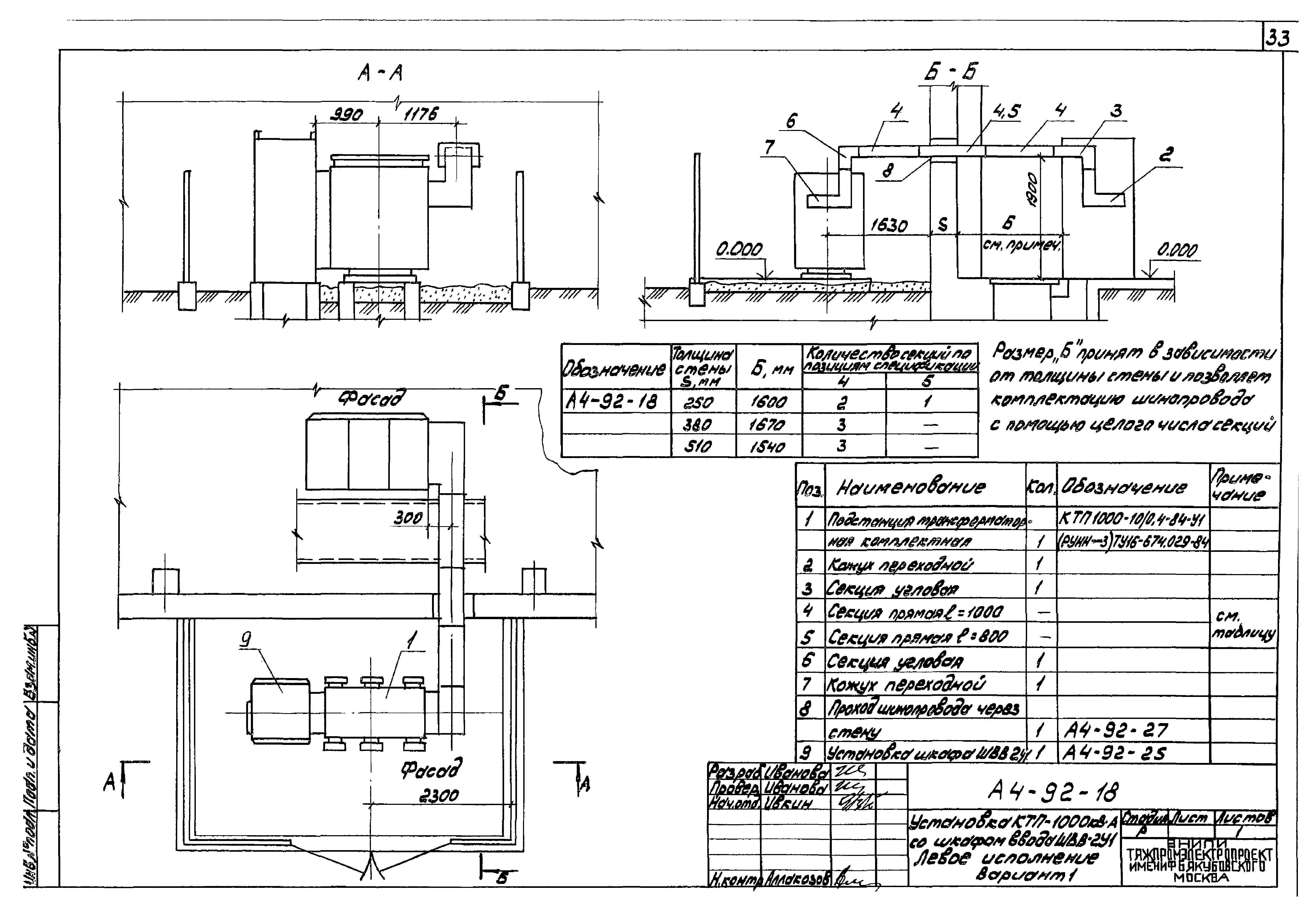 Шифр А4-92