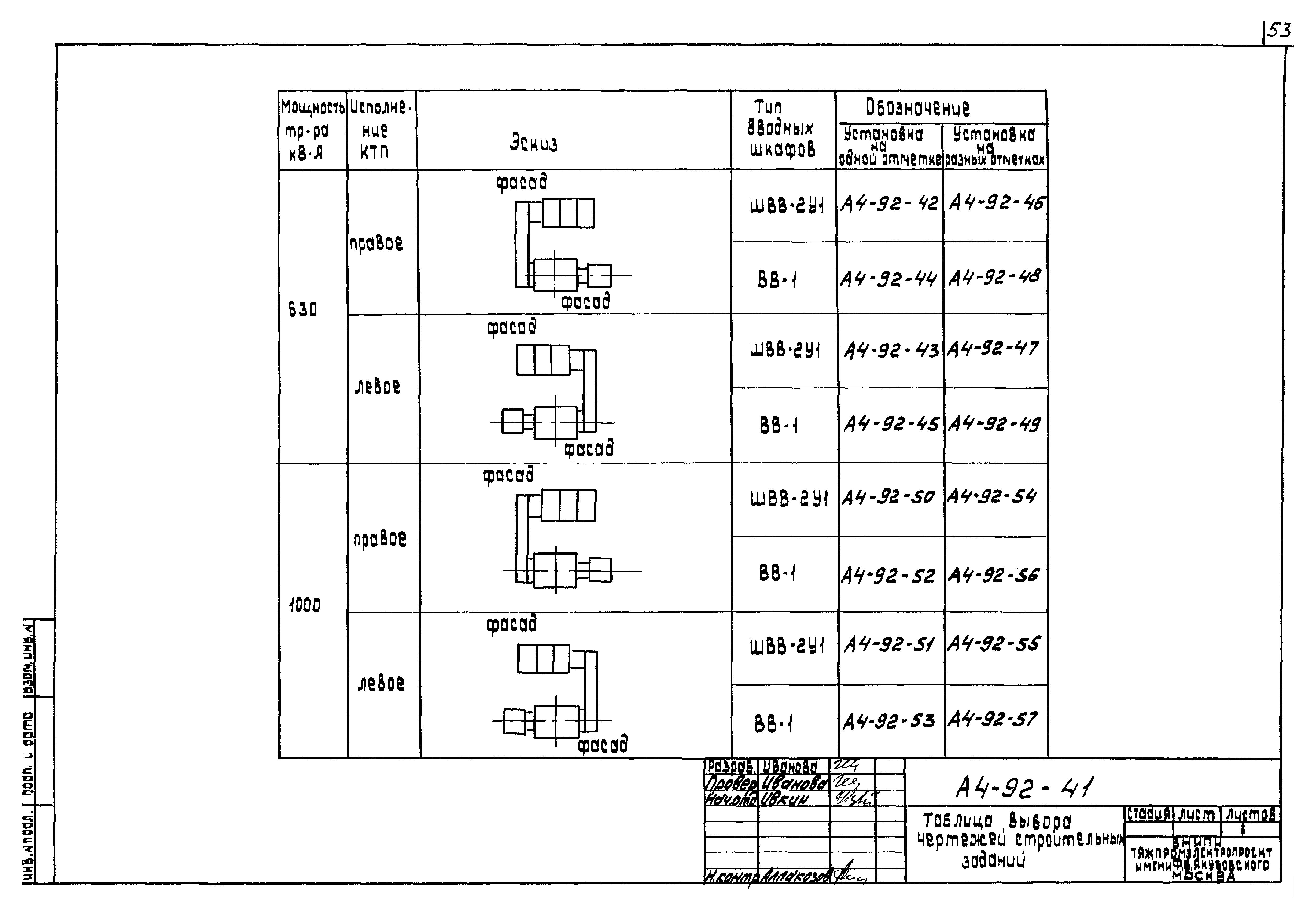 Шифр А4-92