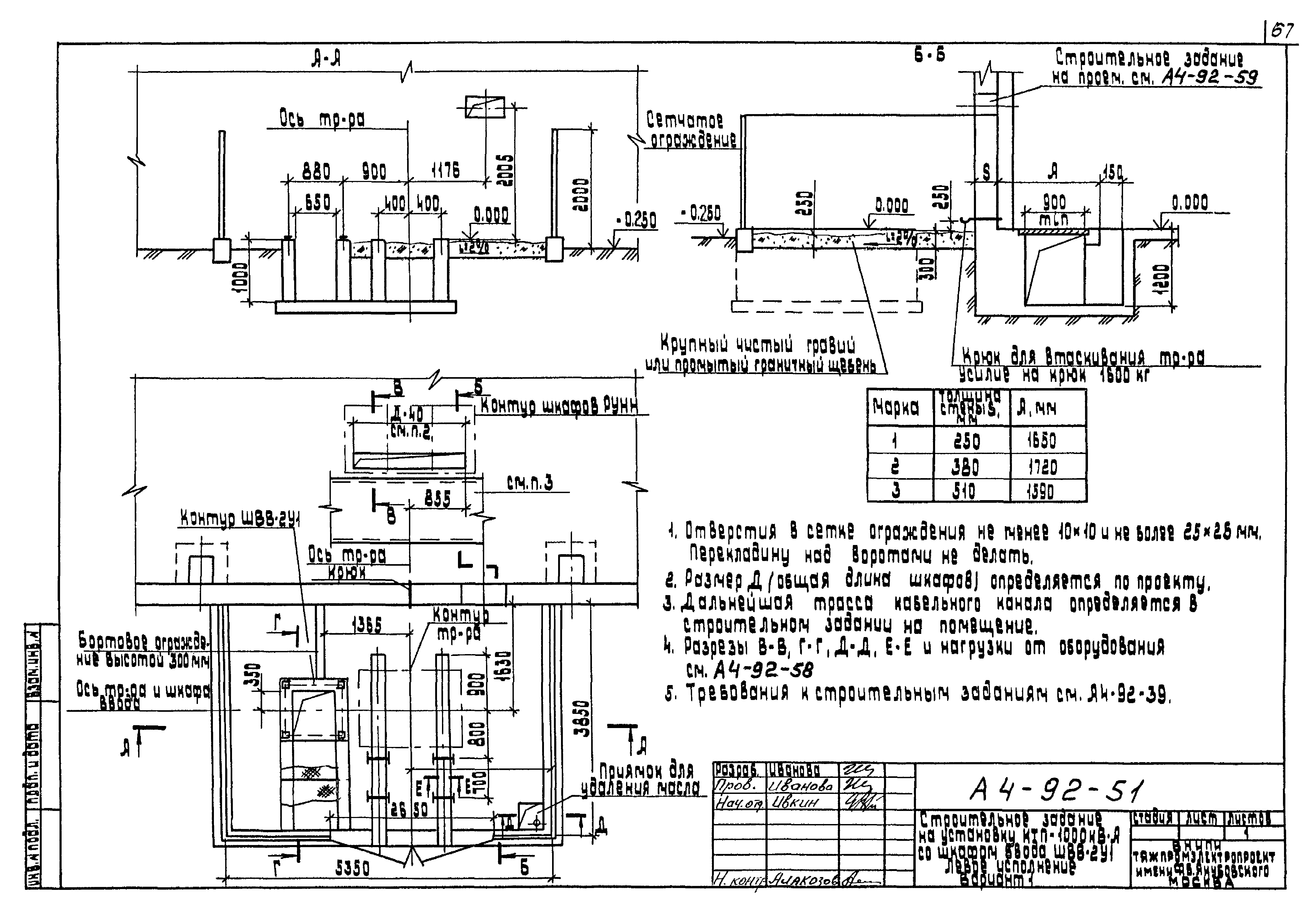 Шифр А4-92