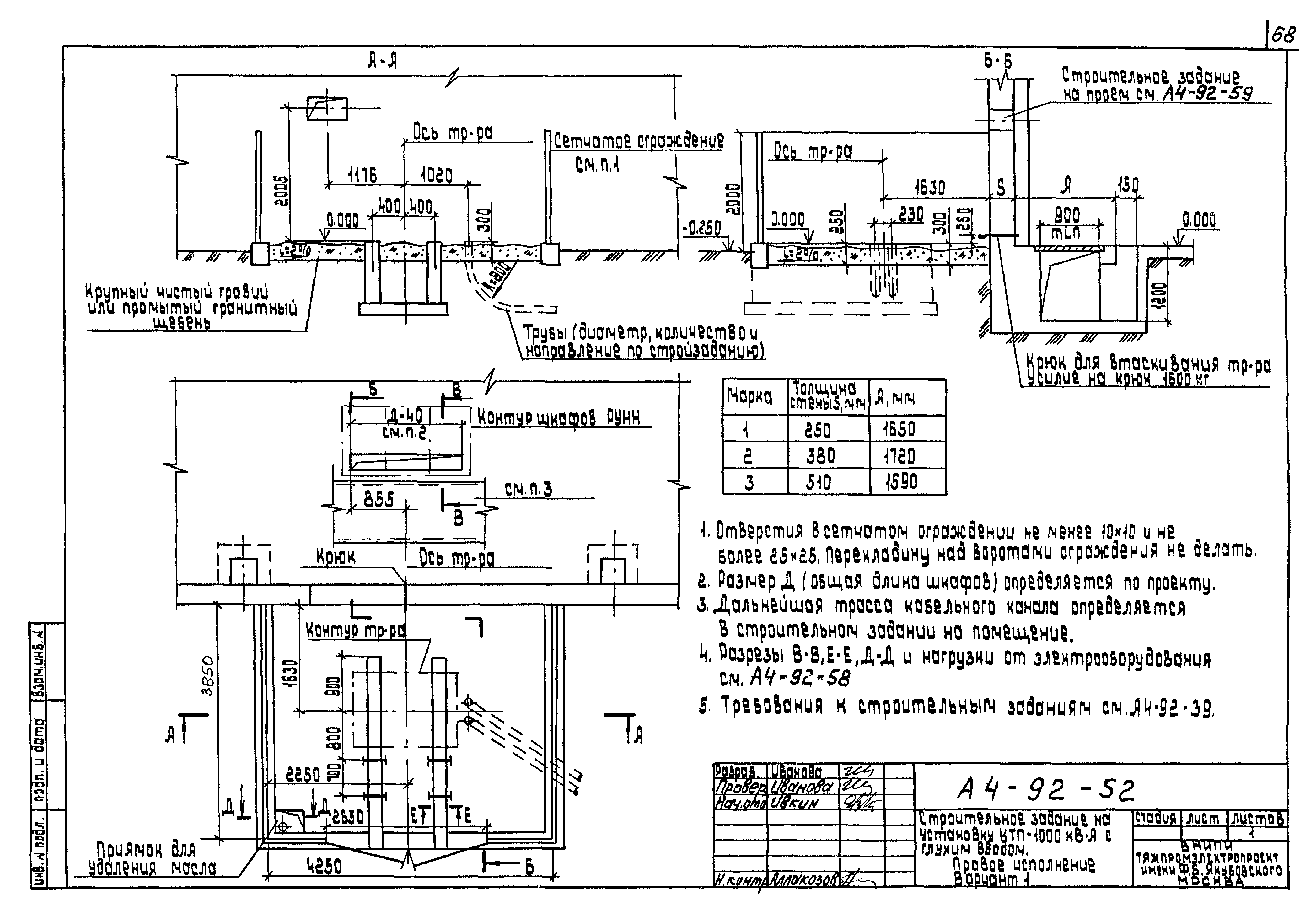 Шифр А4-92