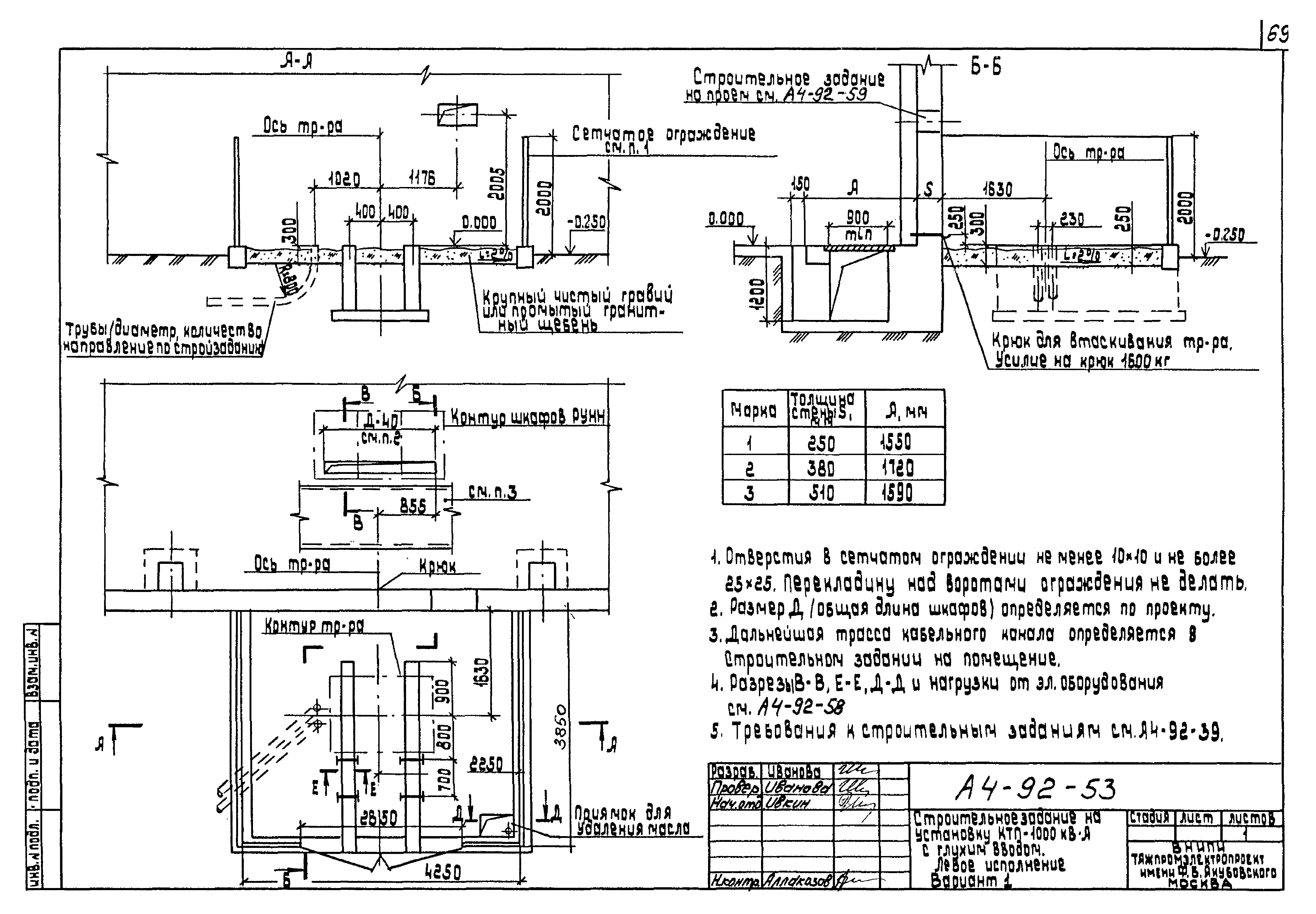 Шифр А4-92