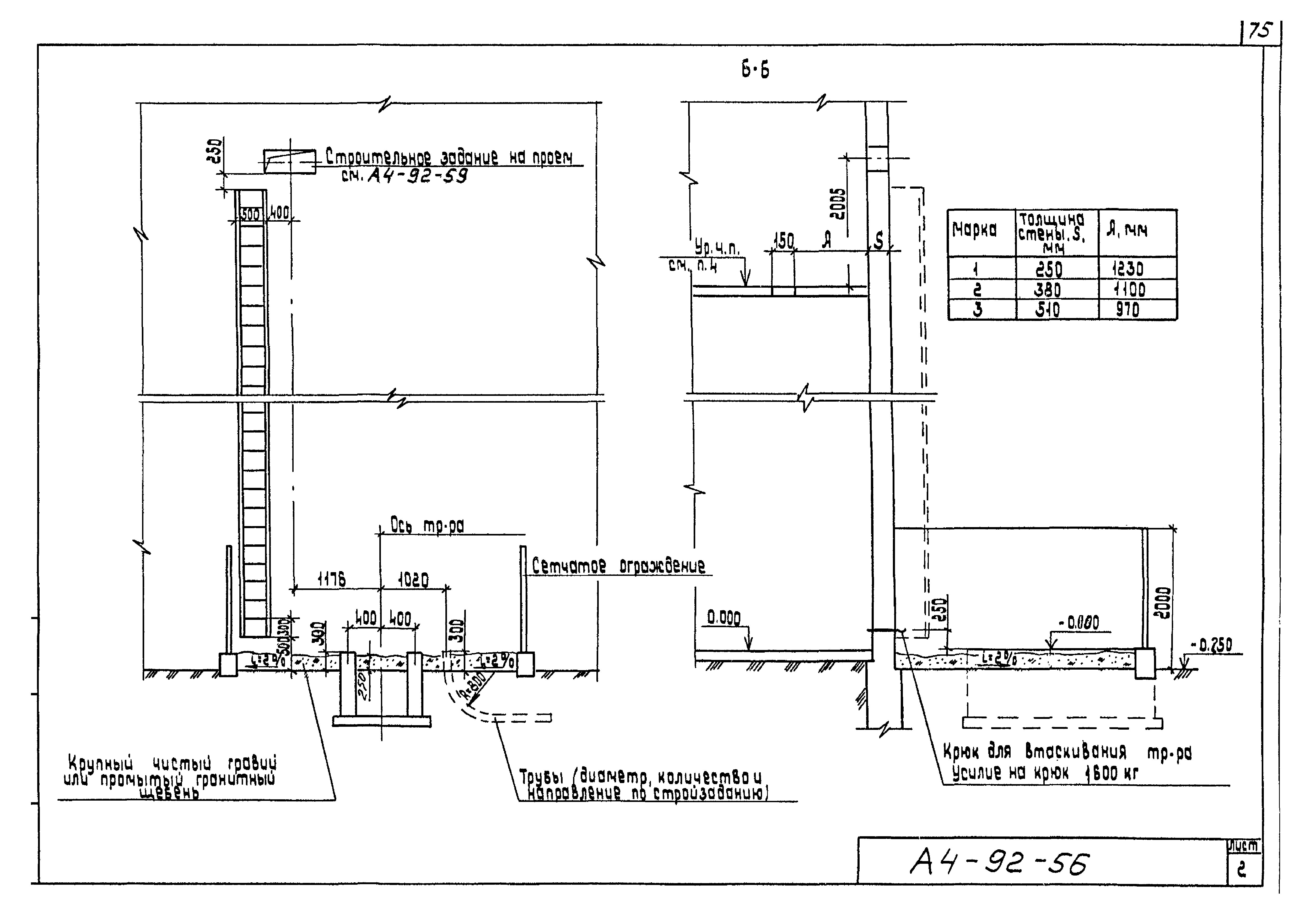 Шифр А4-92