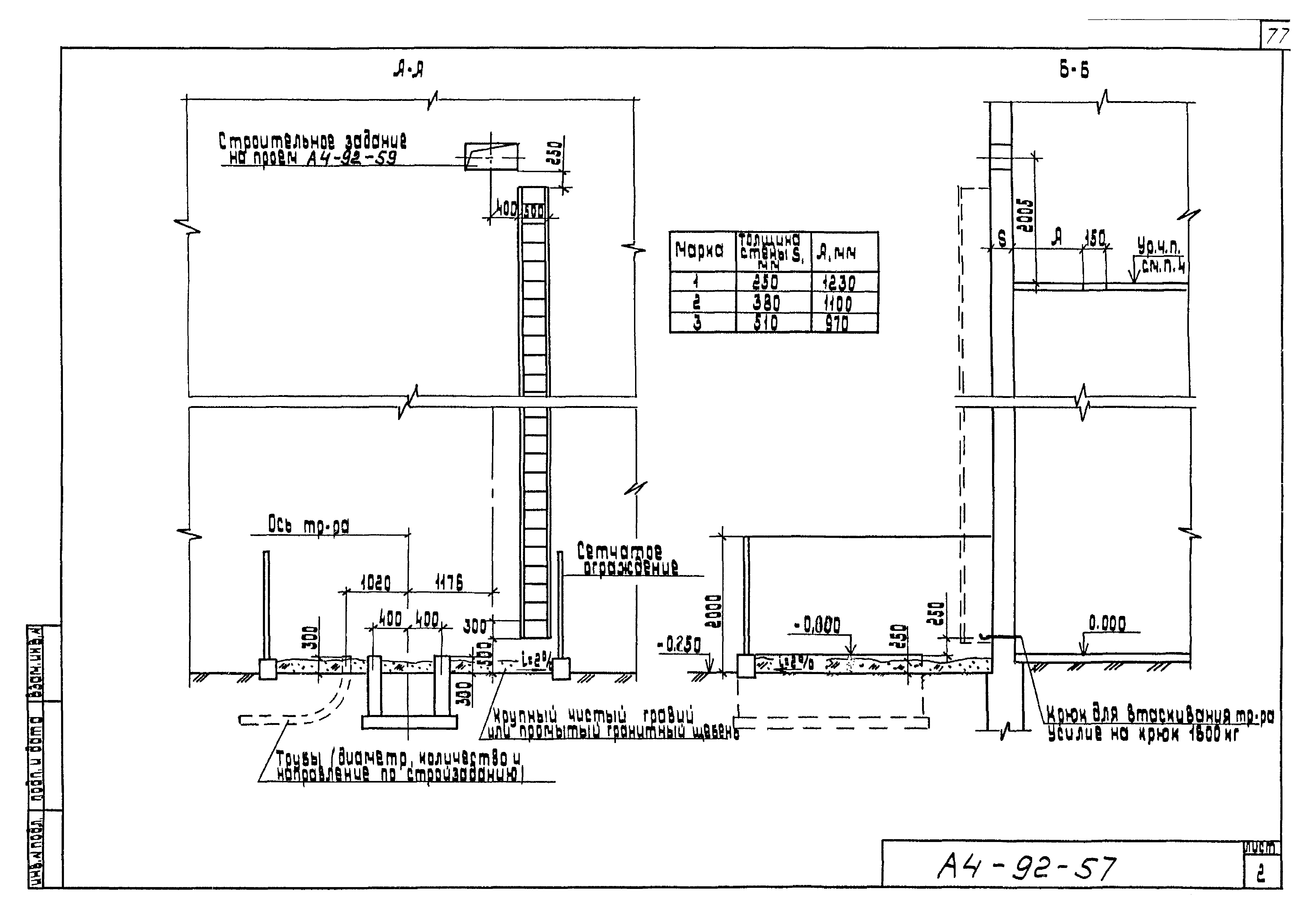 Шифр А4-92