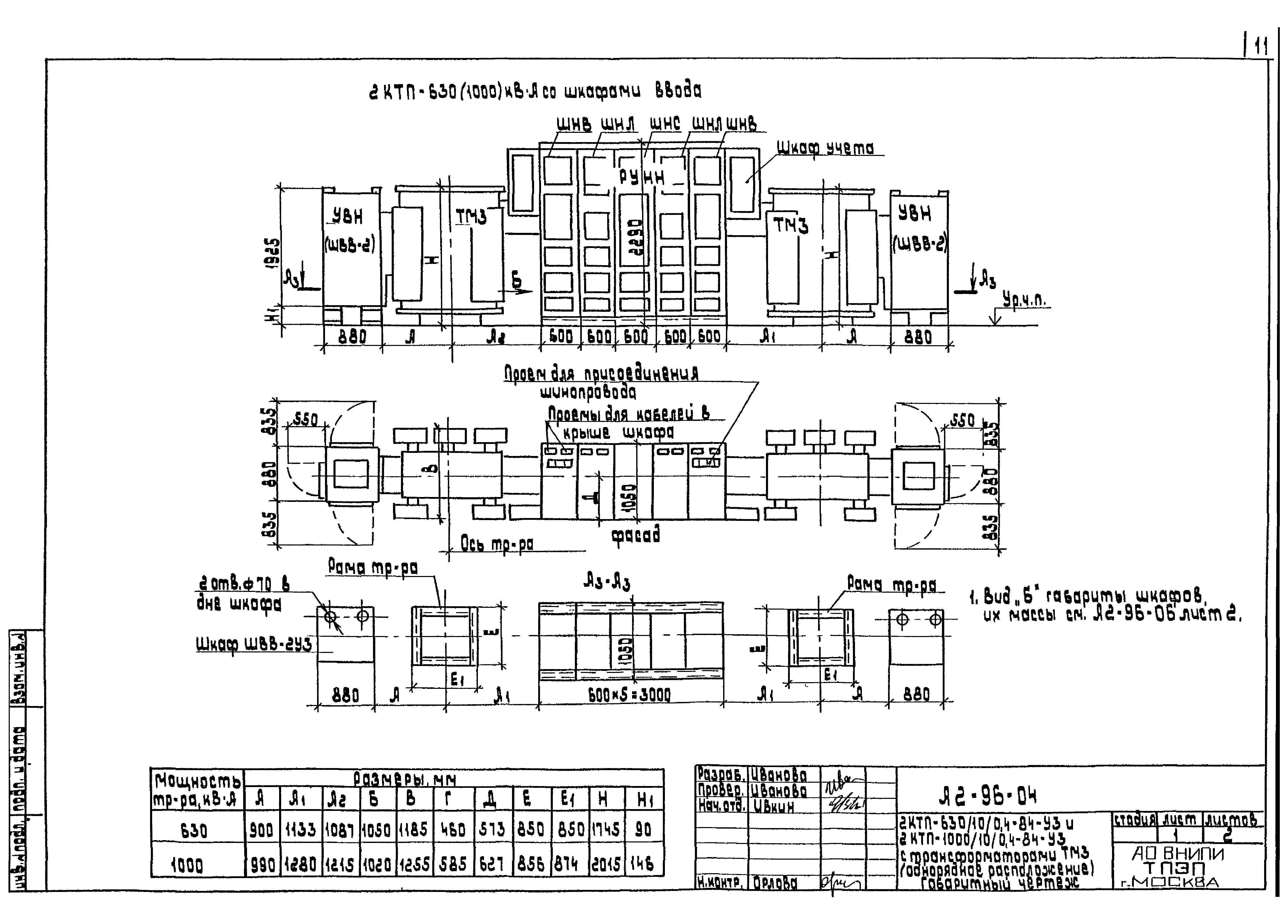 Шифр А2-96