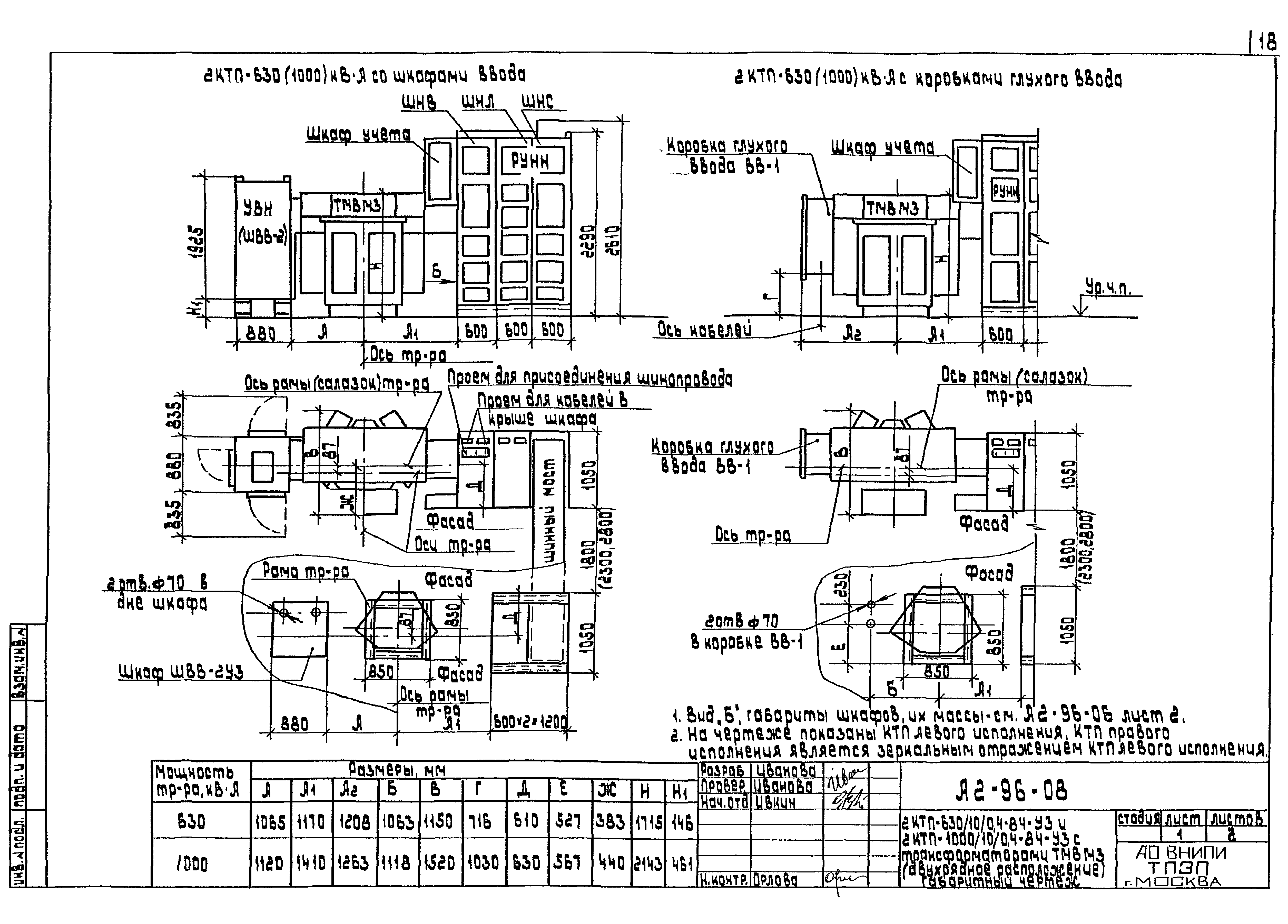 Шифр А2-96