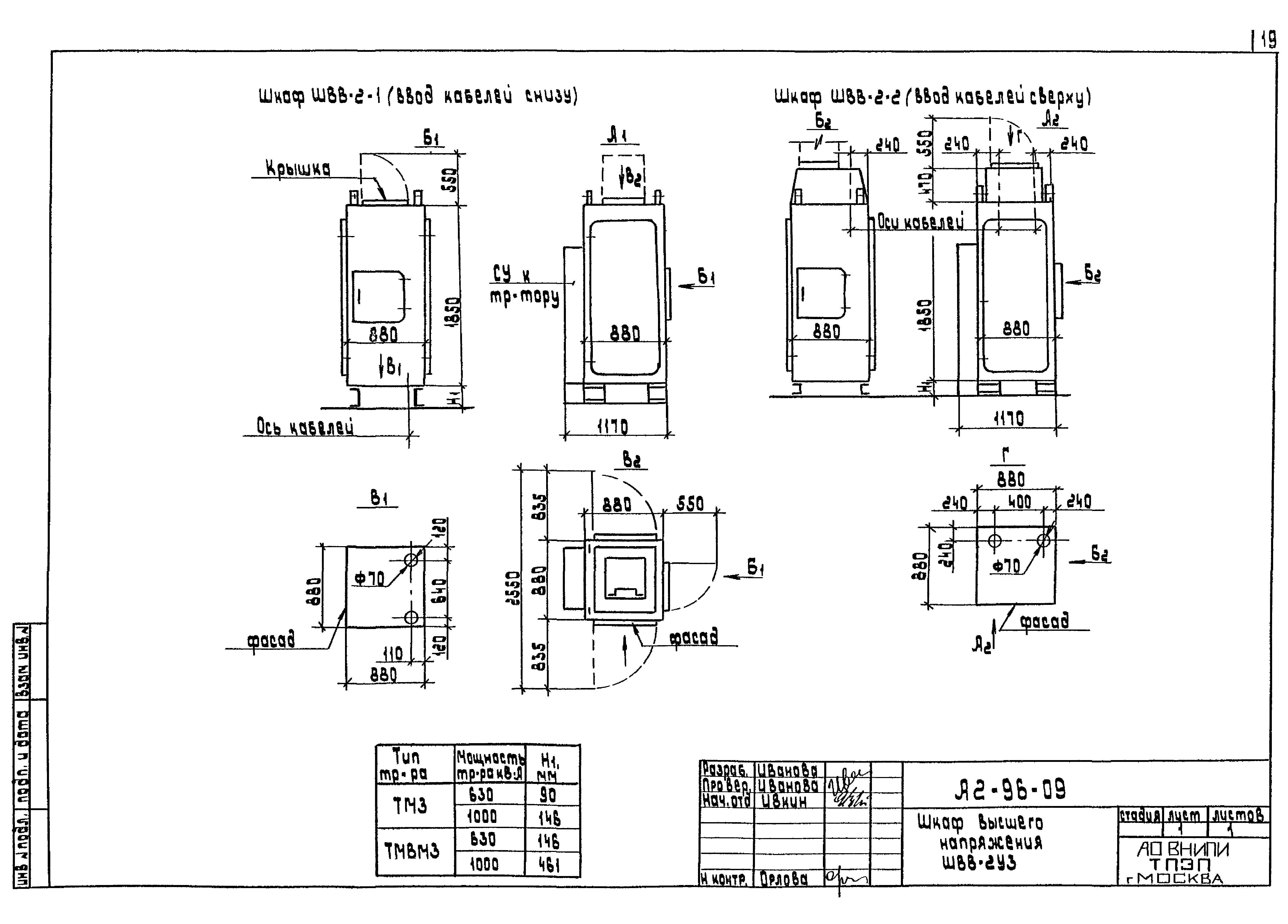 Шифр А2-96