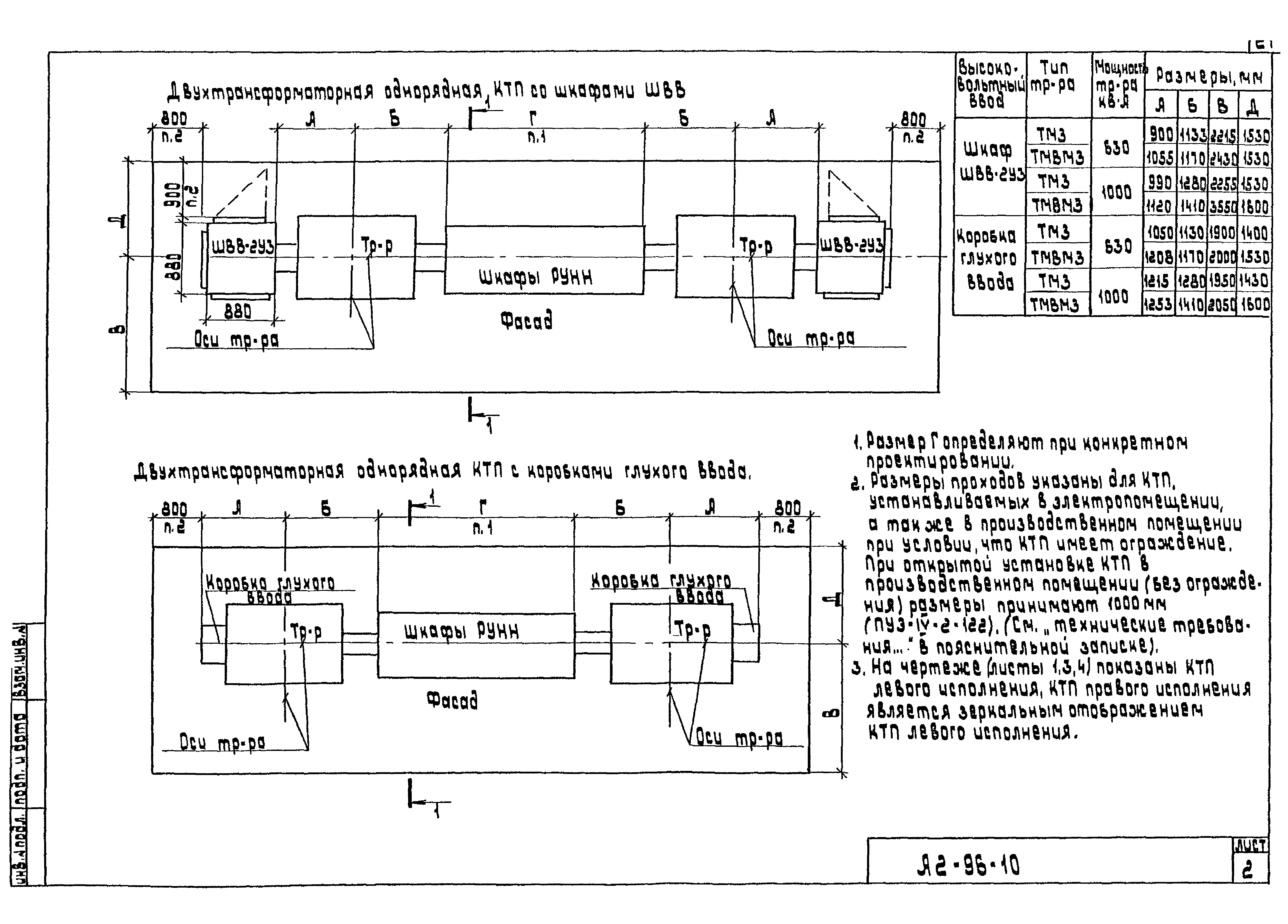 Шифр А2-96