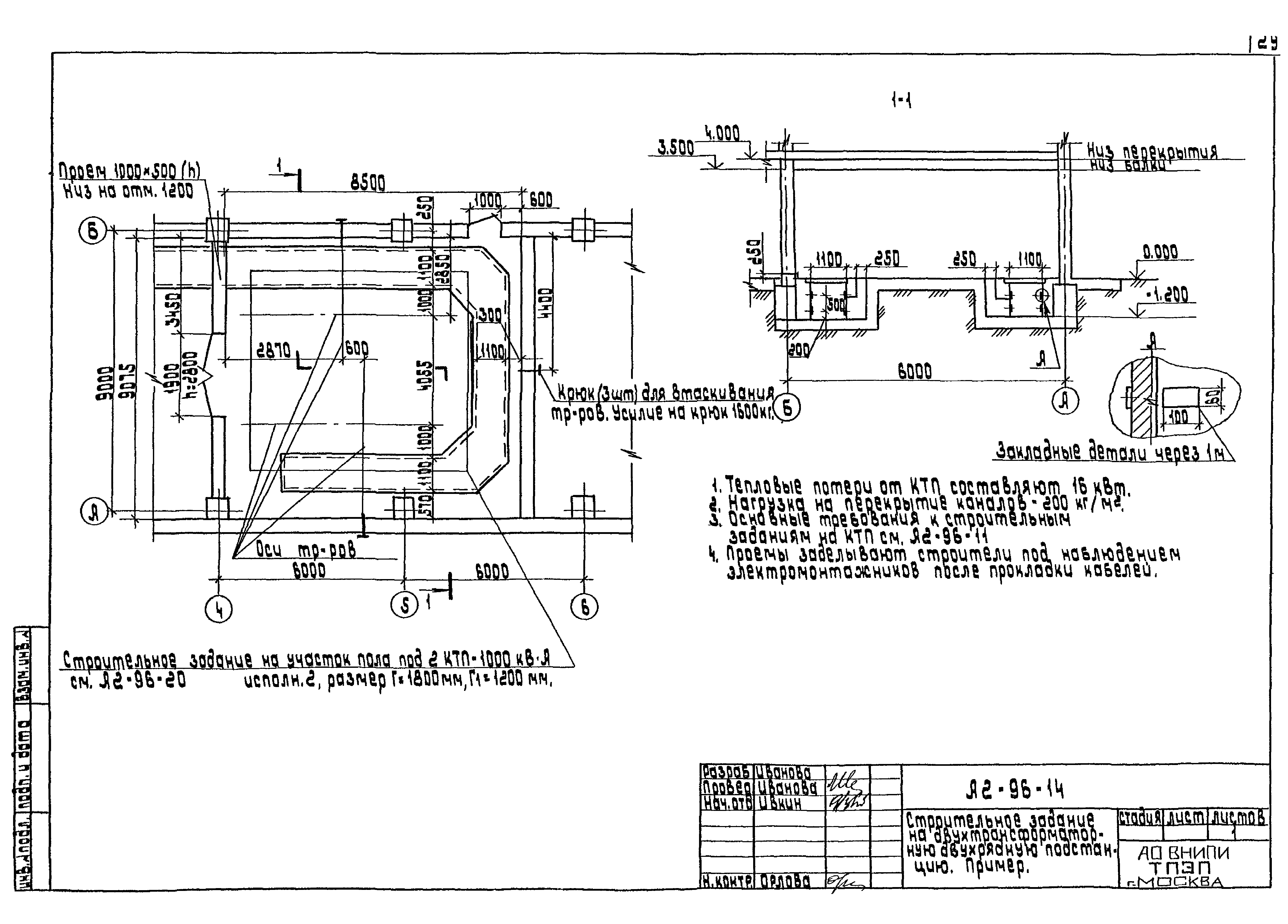 Шифр А2-96