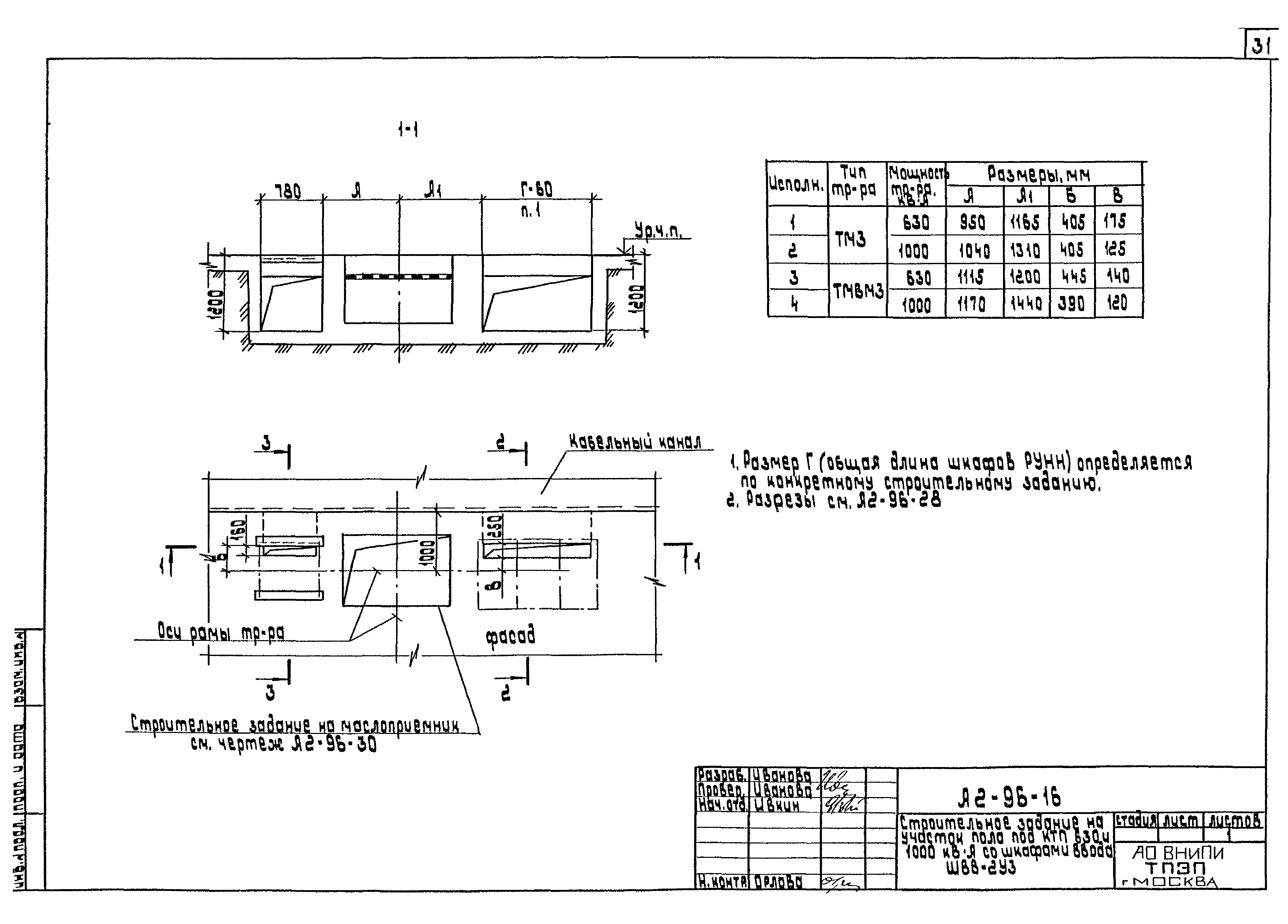 Шифр А2-96