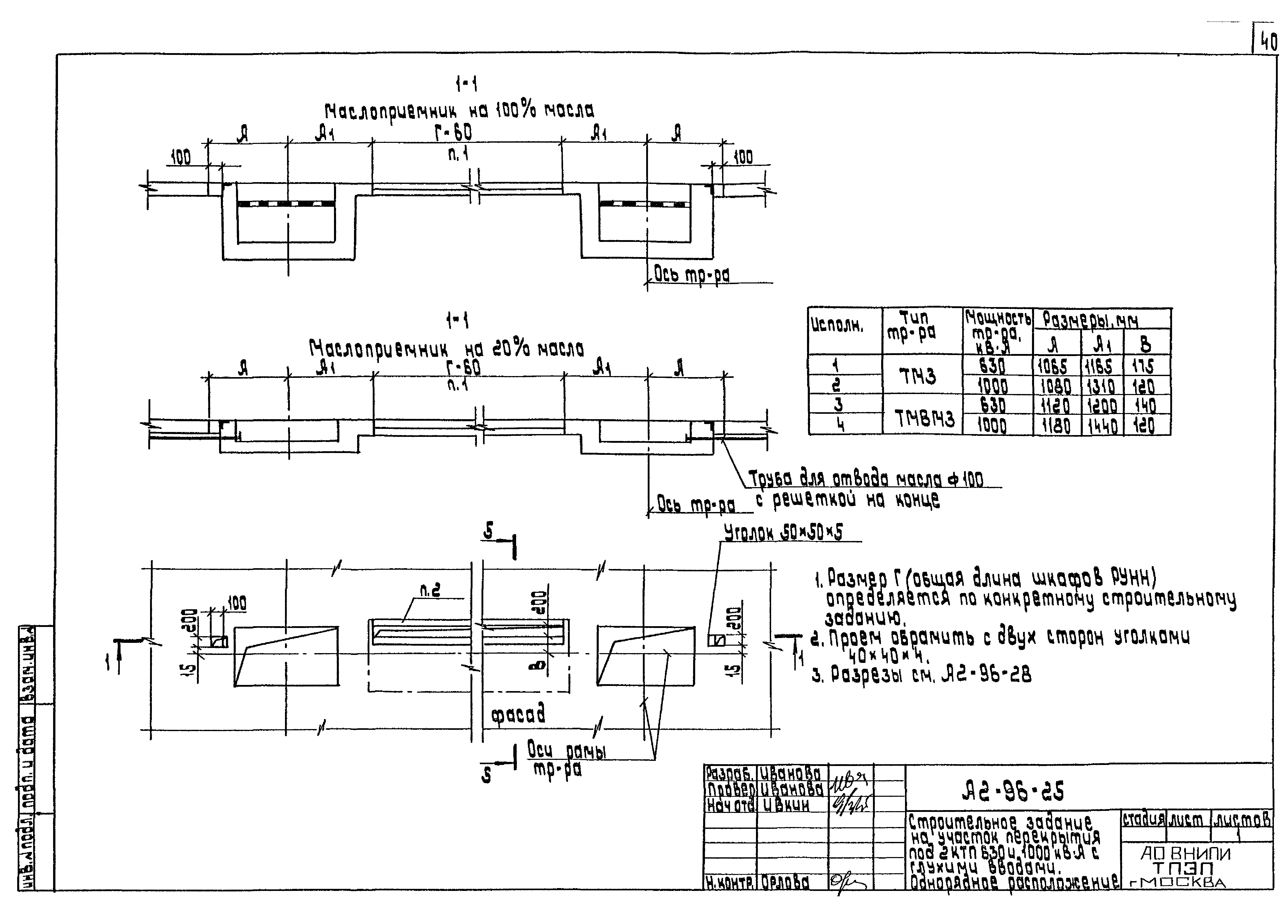 Шифр А2-96