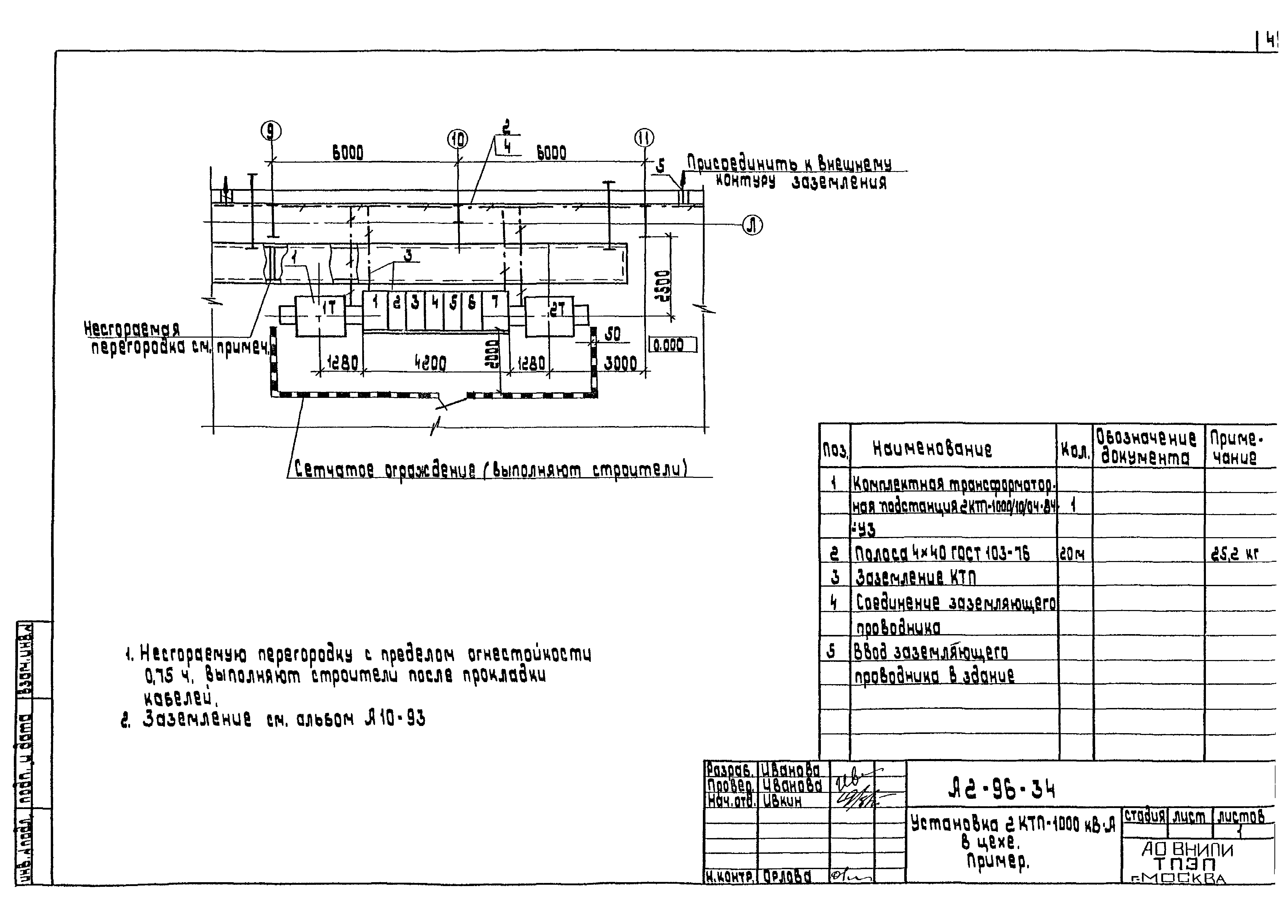 Шифр А2-96