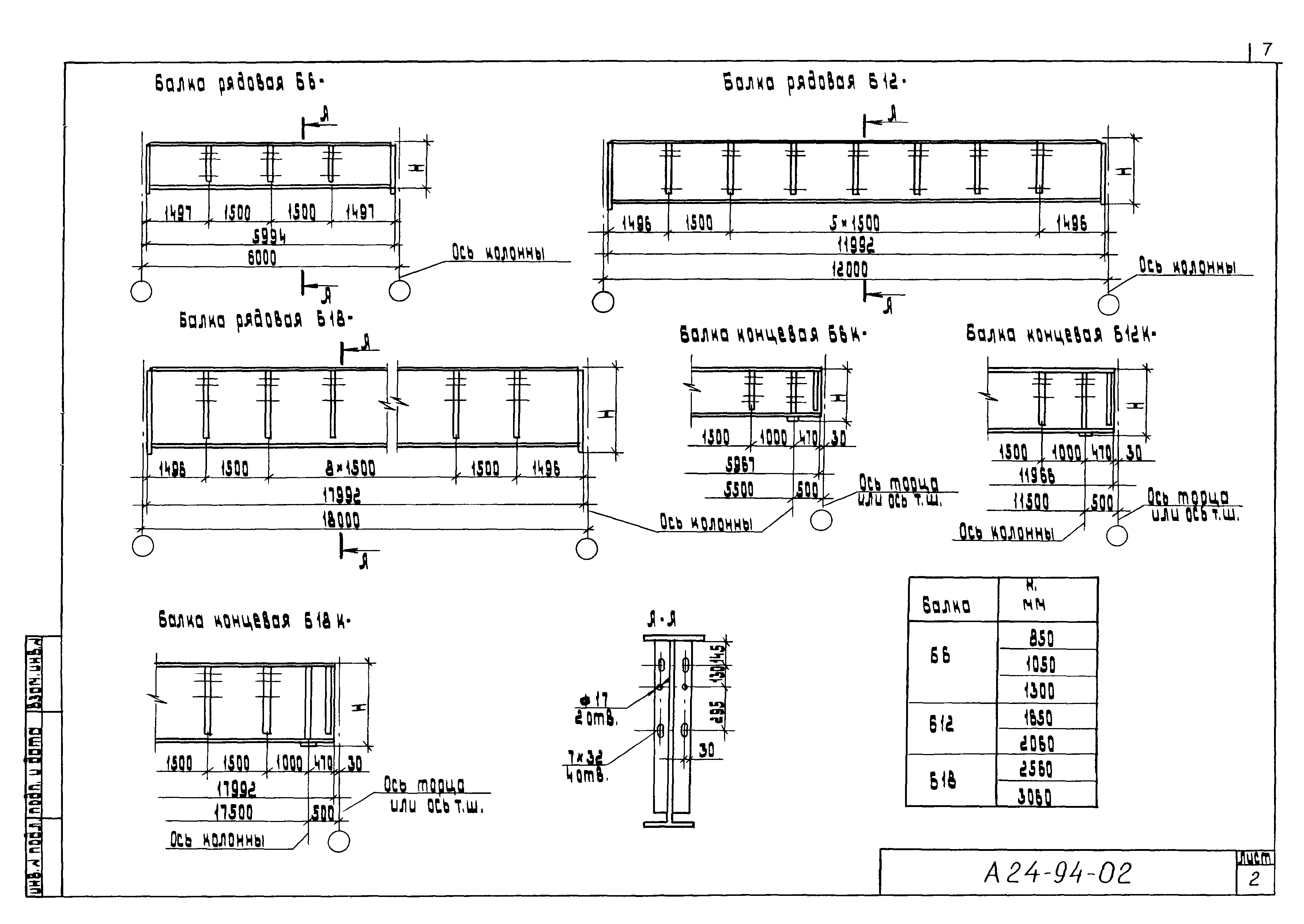 Шифр А24-94