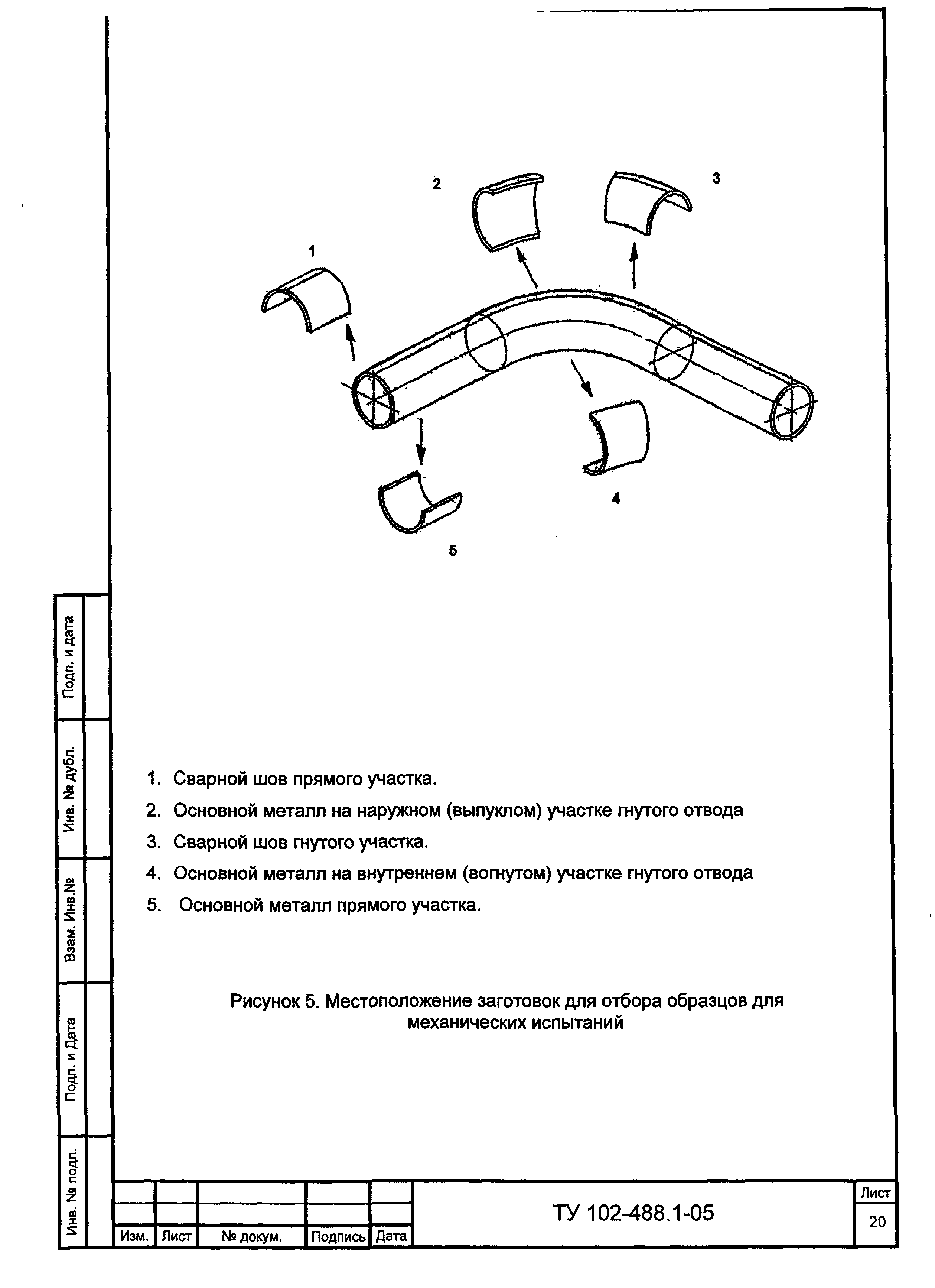 ТУ 102-488.1-05