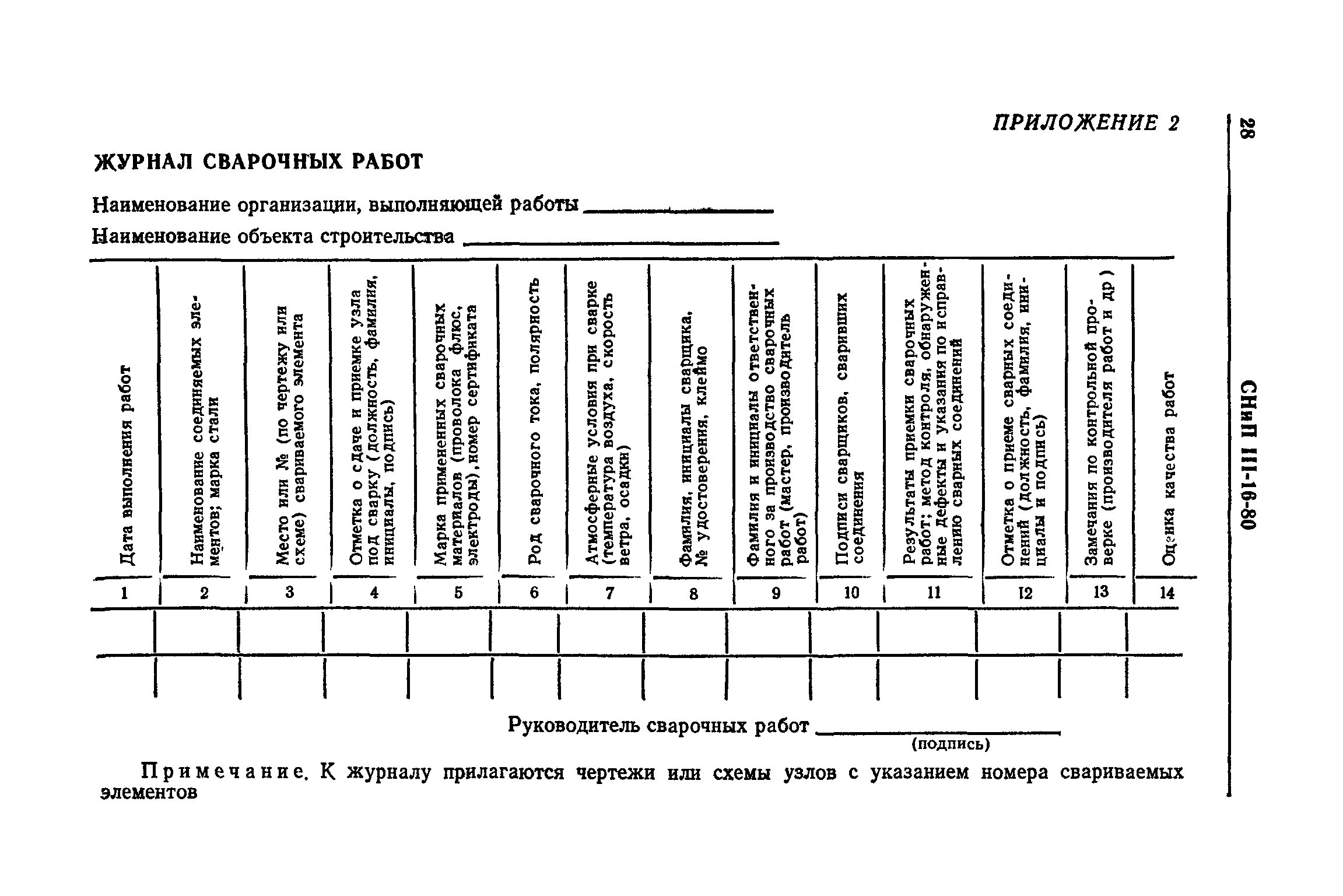 СНиП III-16-80