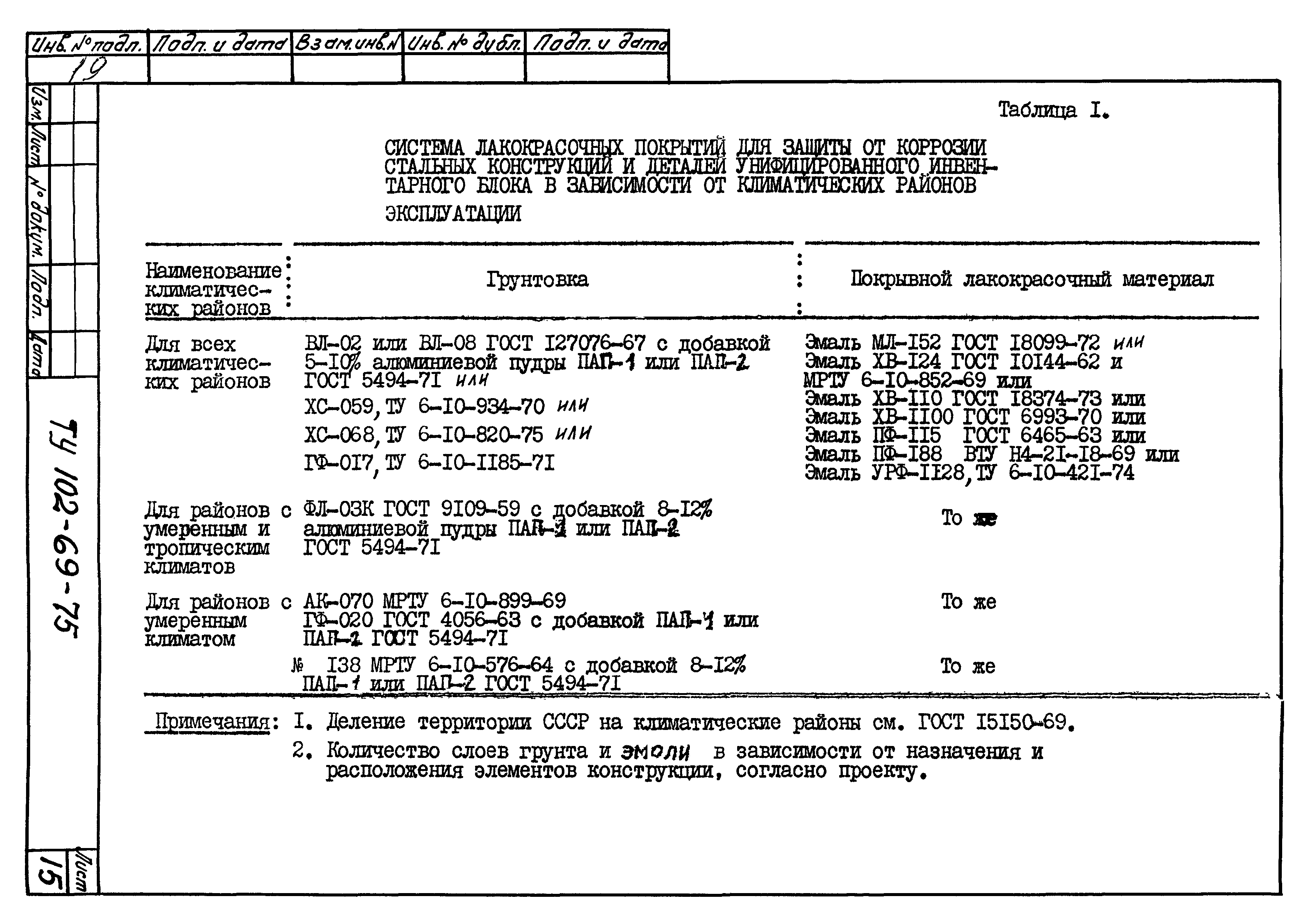 ТУ 102-69-75