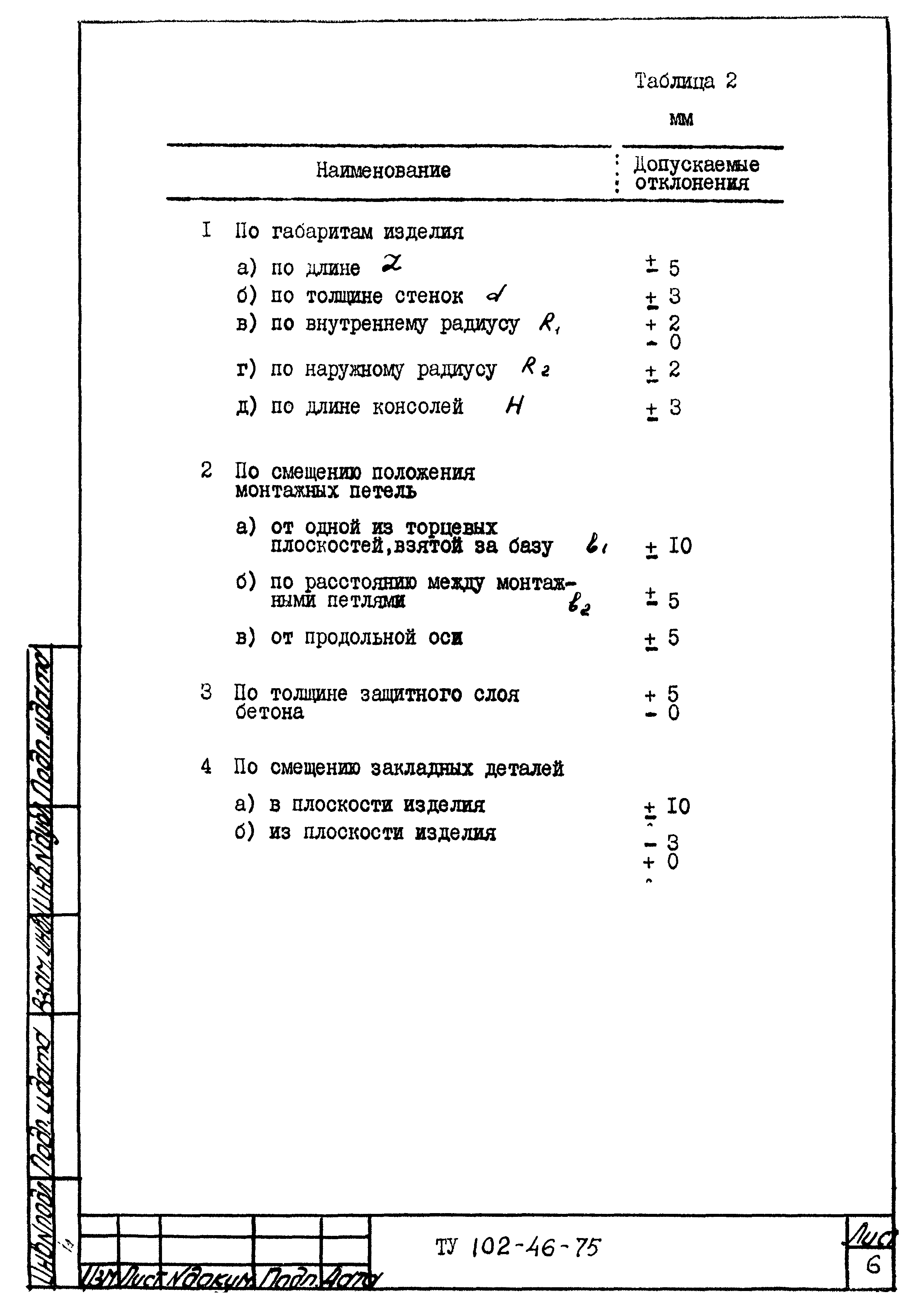 ТУ 102-46-75