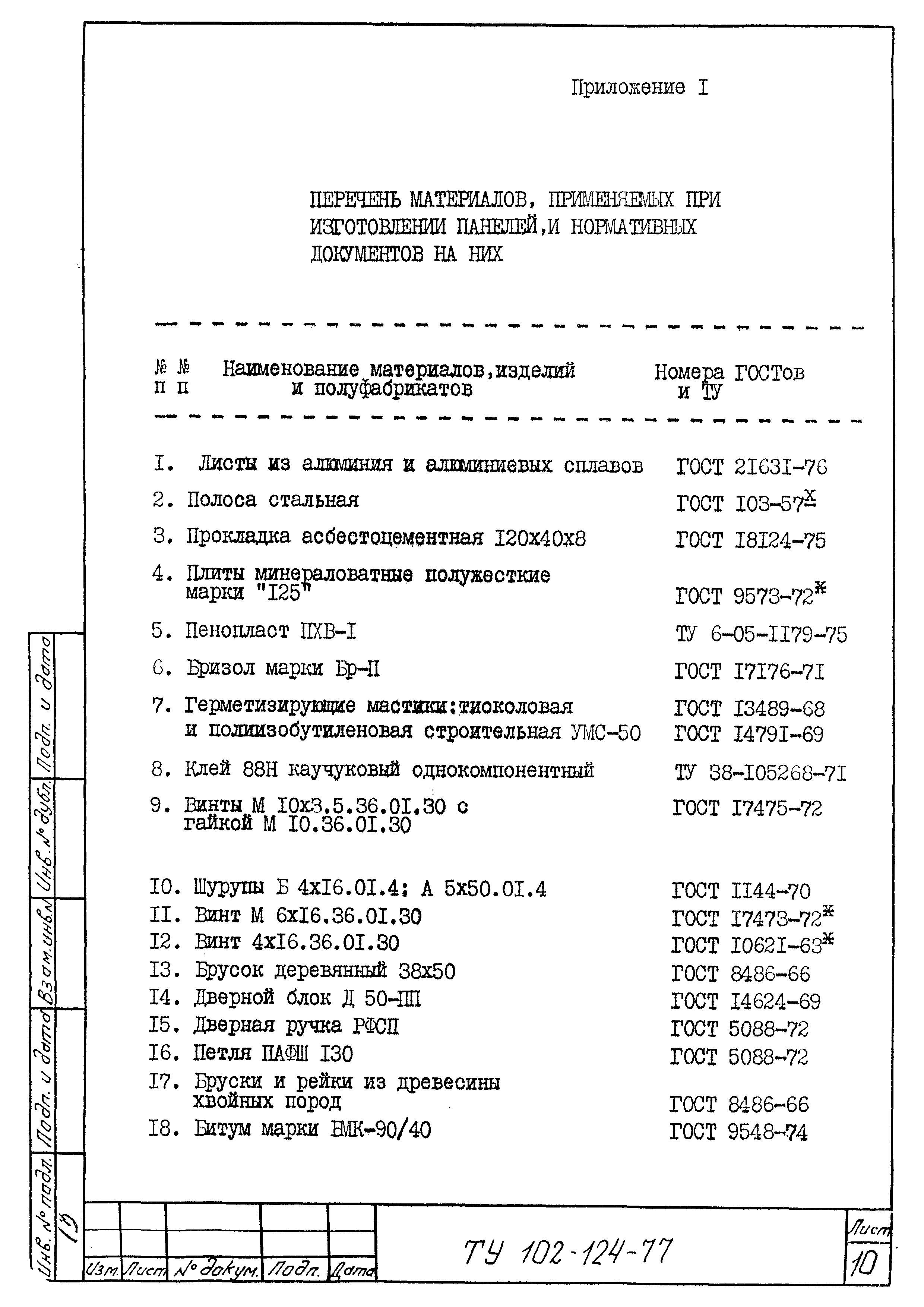 ТУ 102-124-77