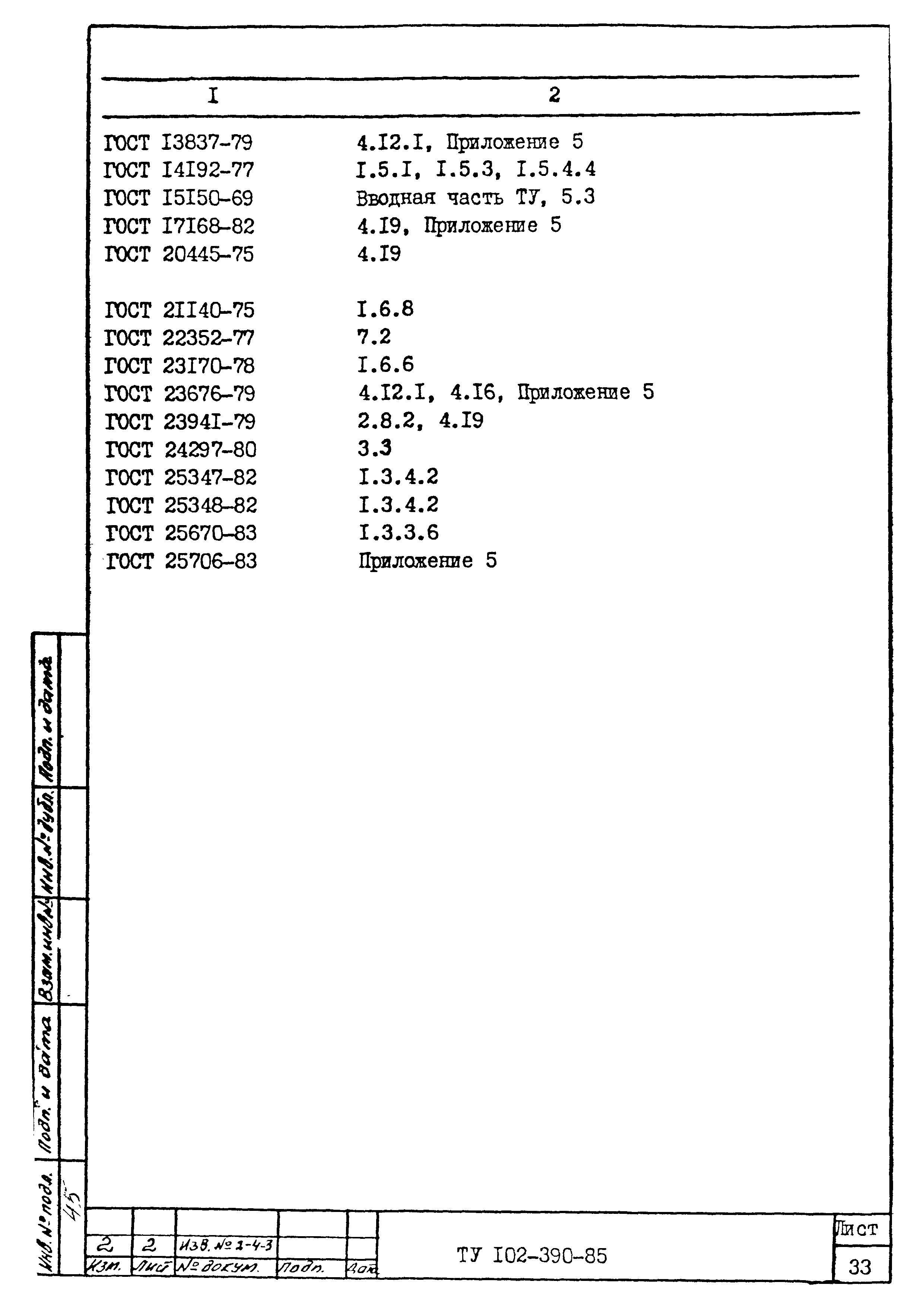 ТУ 102-390-85