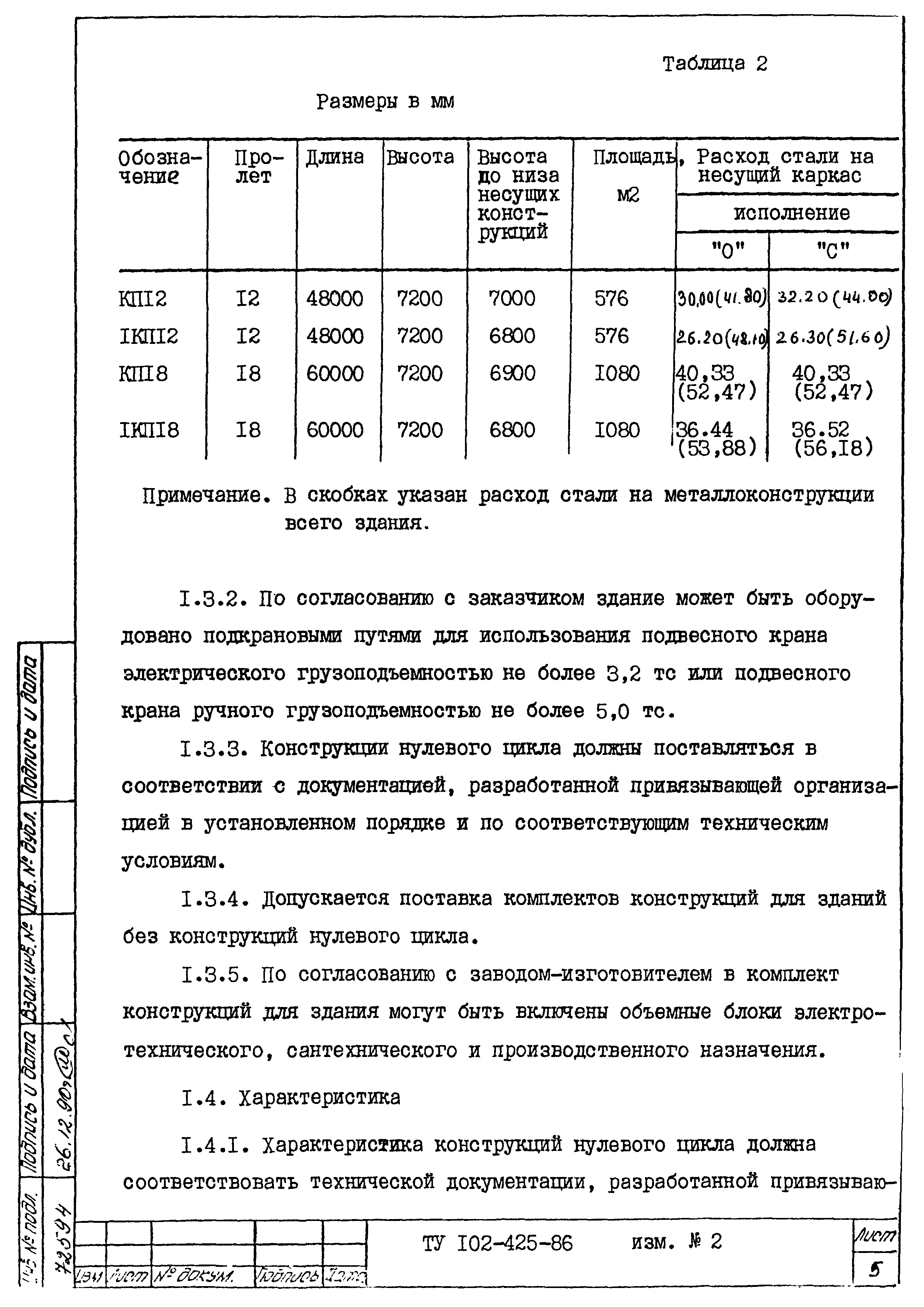 ТУ 102-425-86