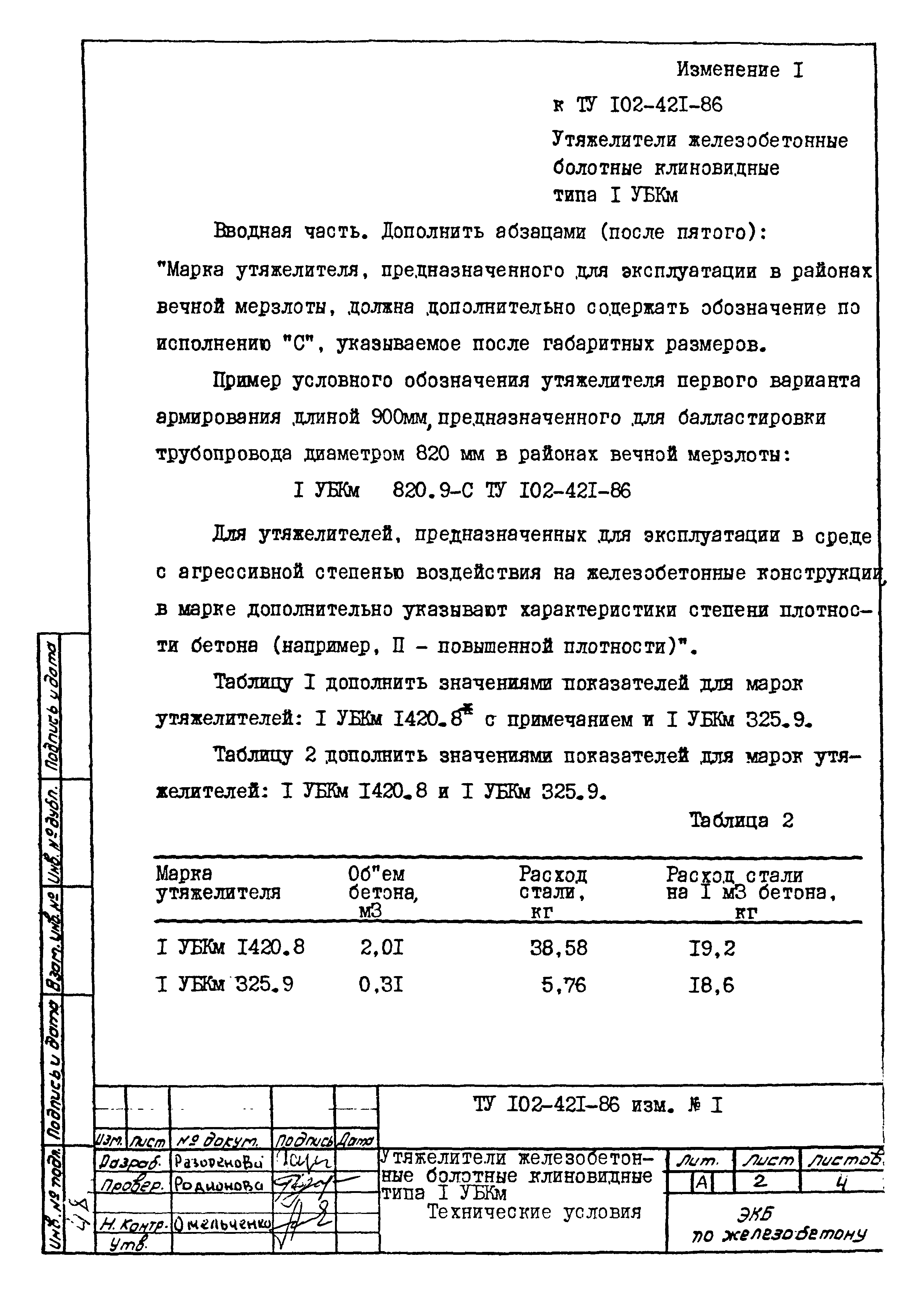 ТУ 102-421-86