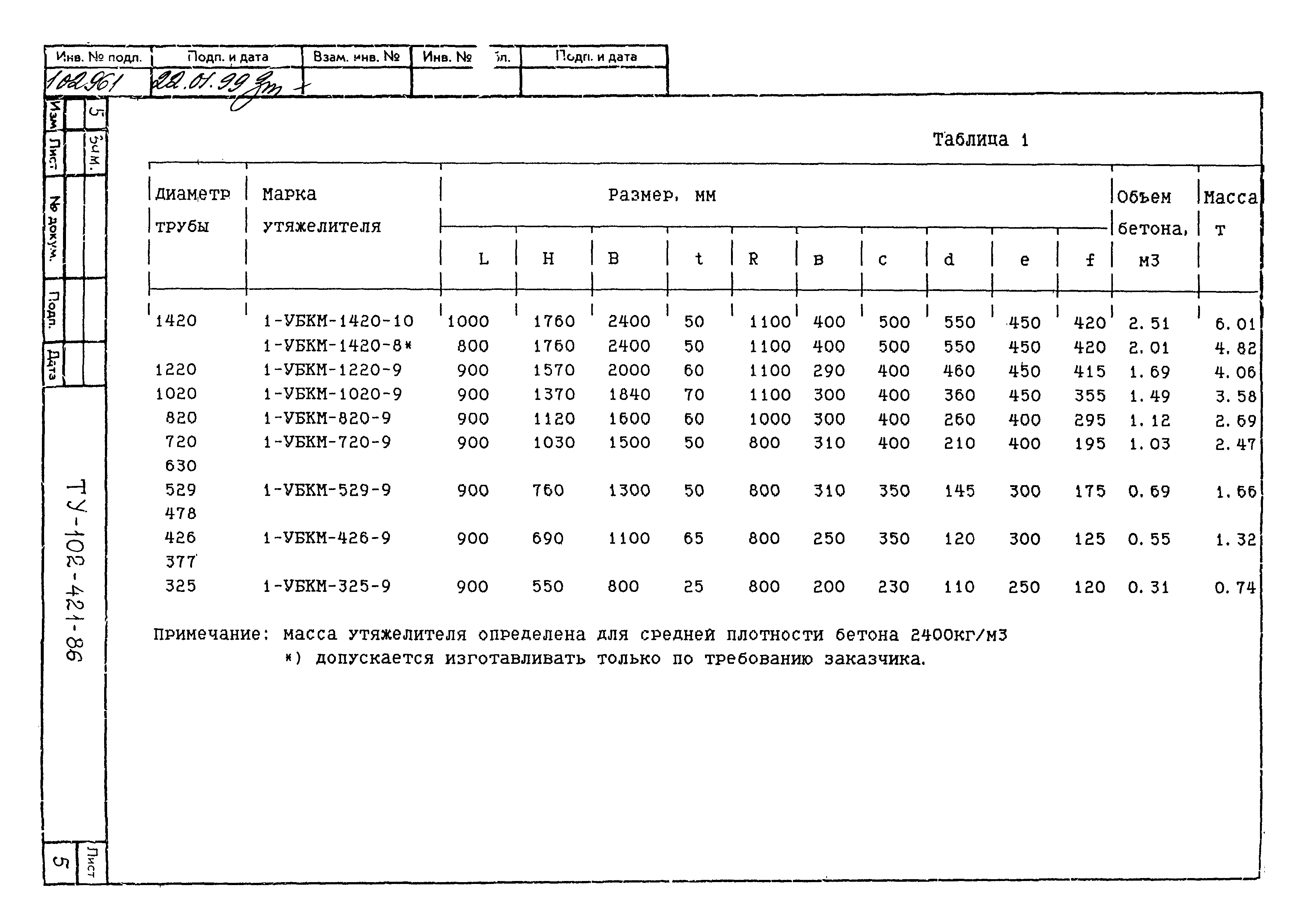 ТУ 102-421-86