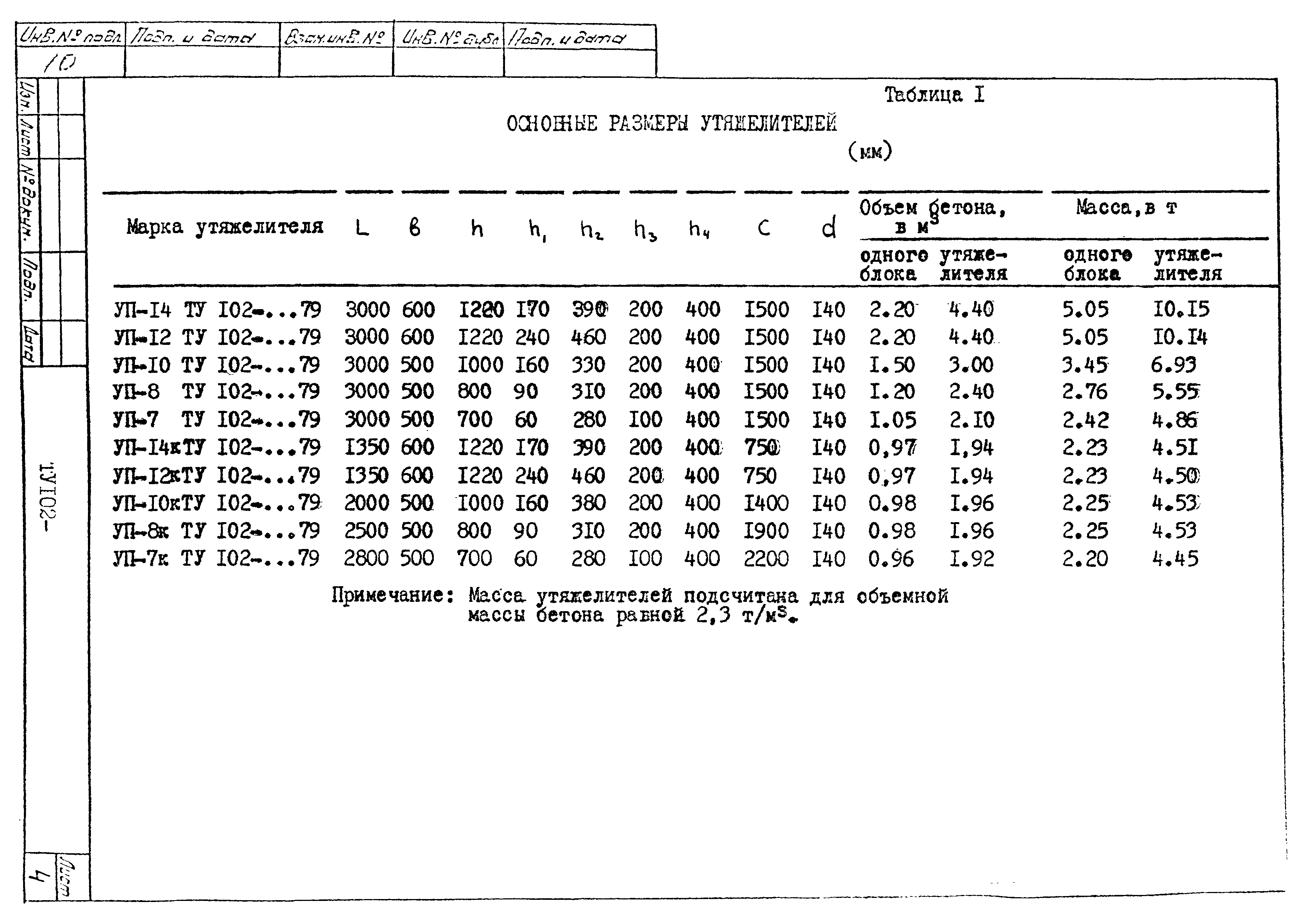 ТУ 102-79