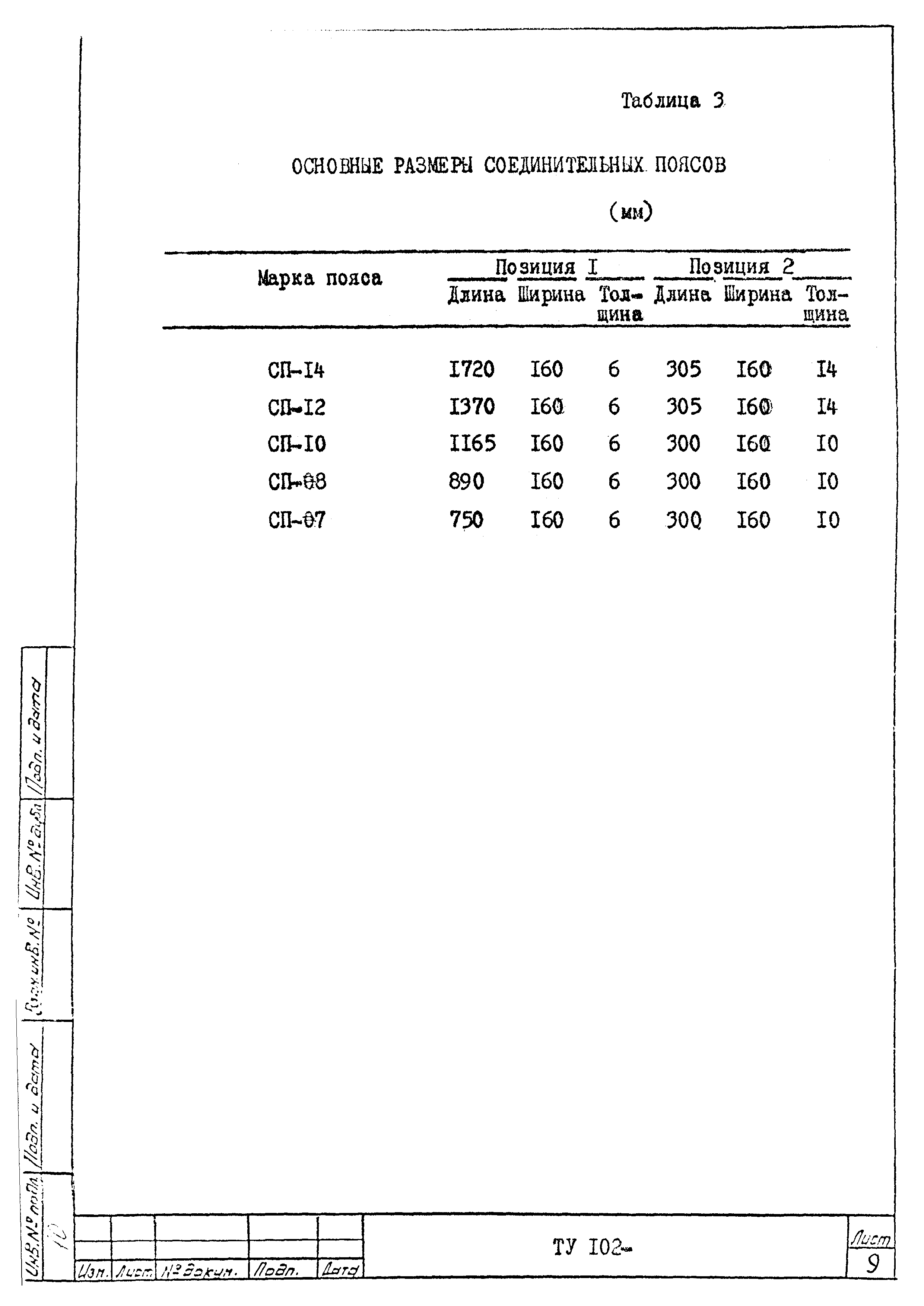 ТУ 102-79