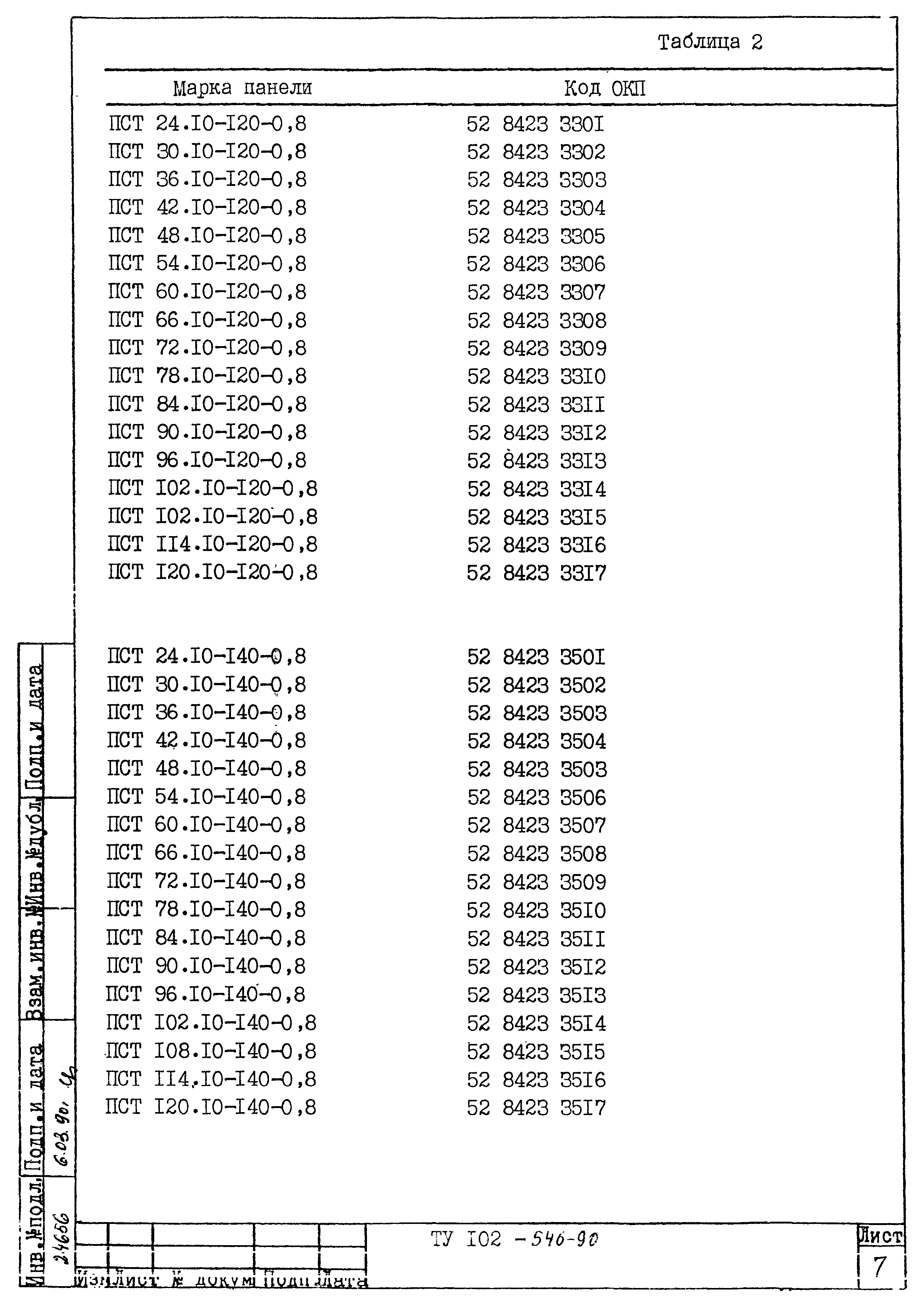 ТУ 102-546-90