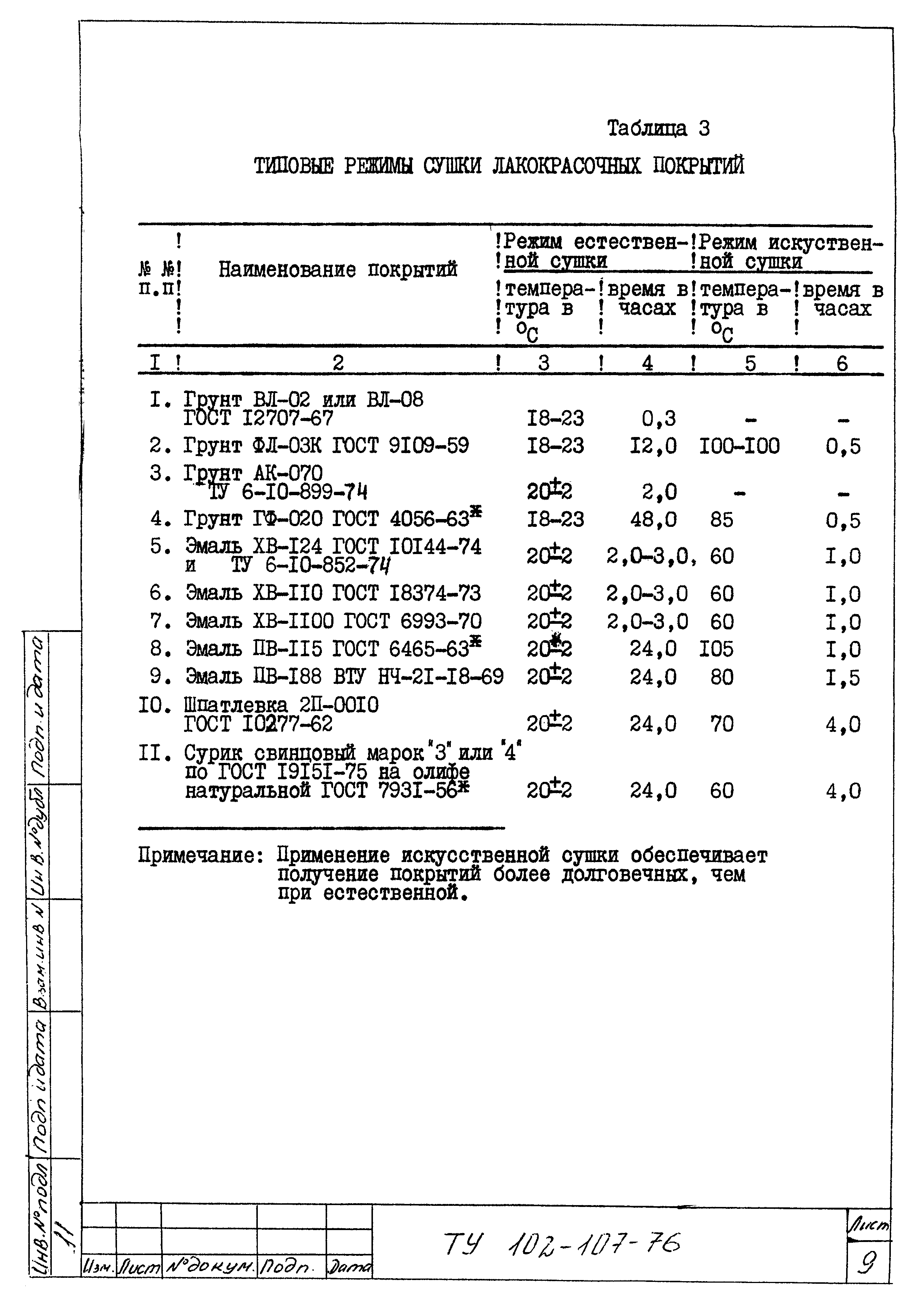ТУ 102-107-76