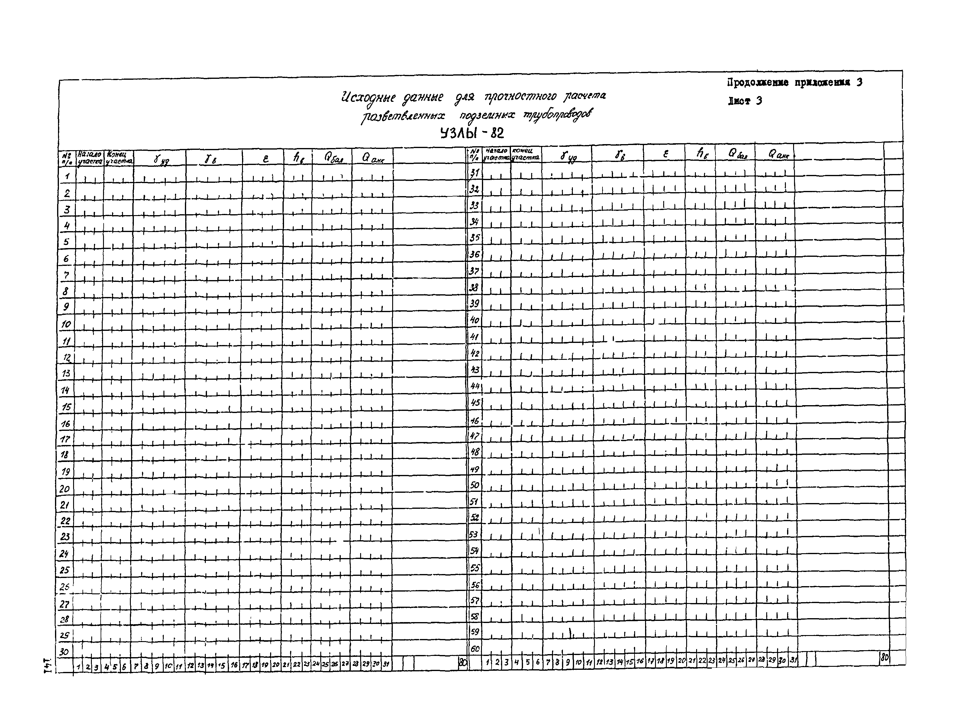 Р 499-83