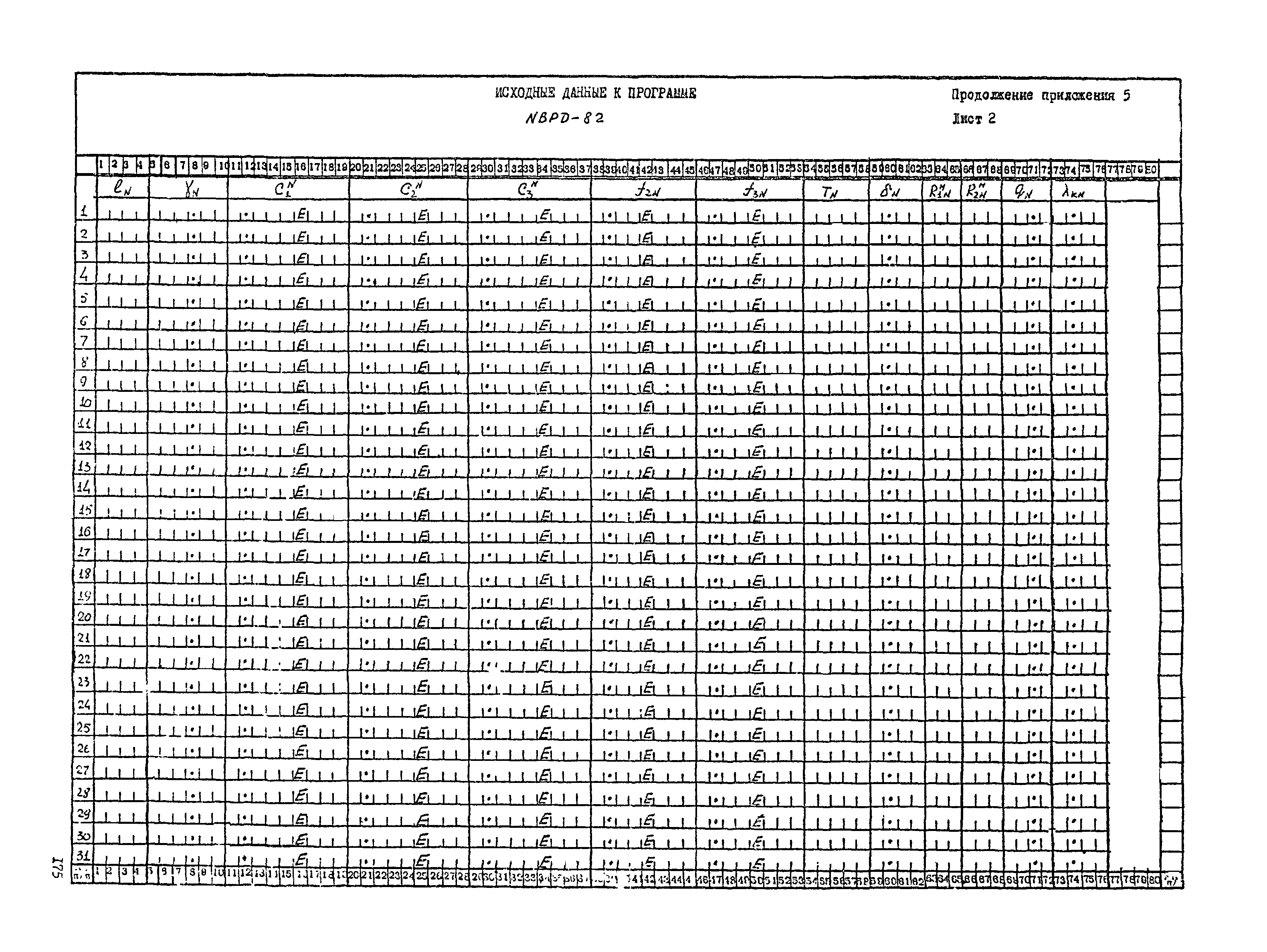 Р 499-83