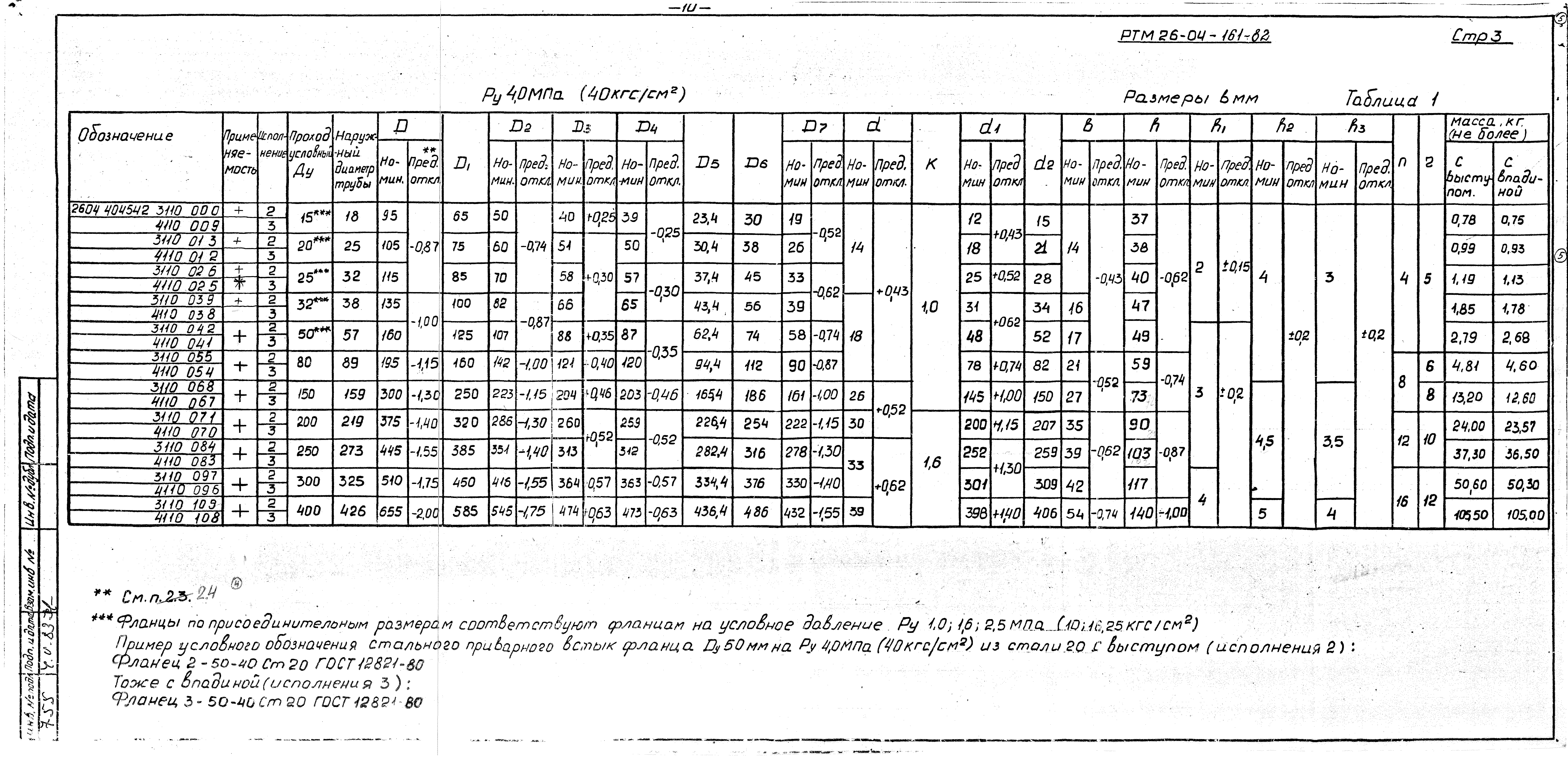 РТМ 26-04-161-82